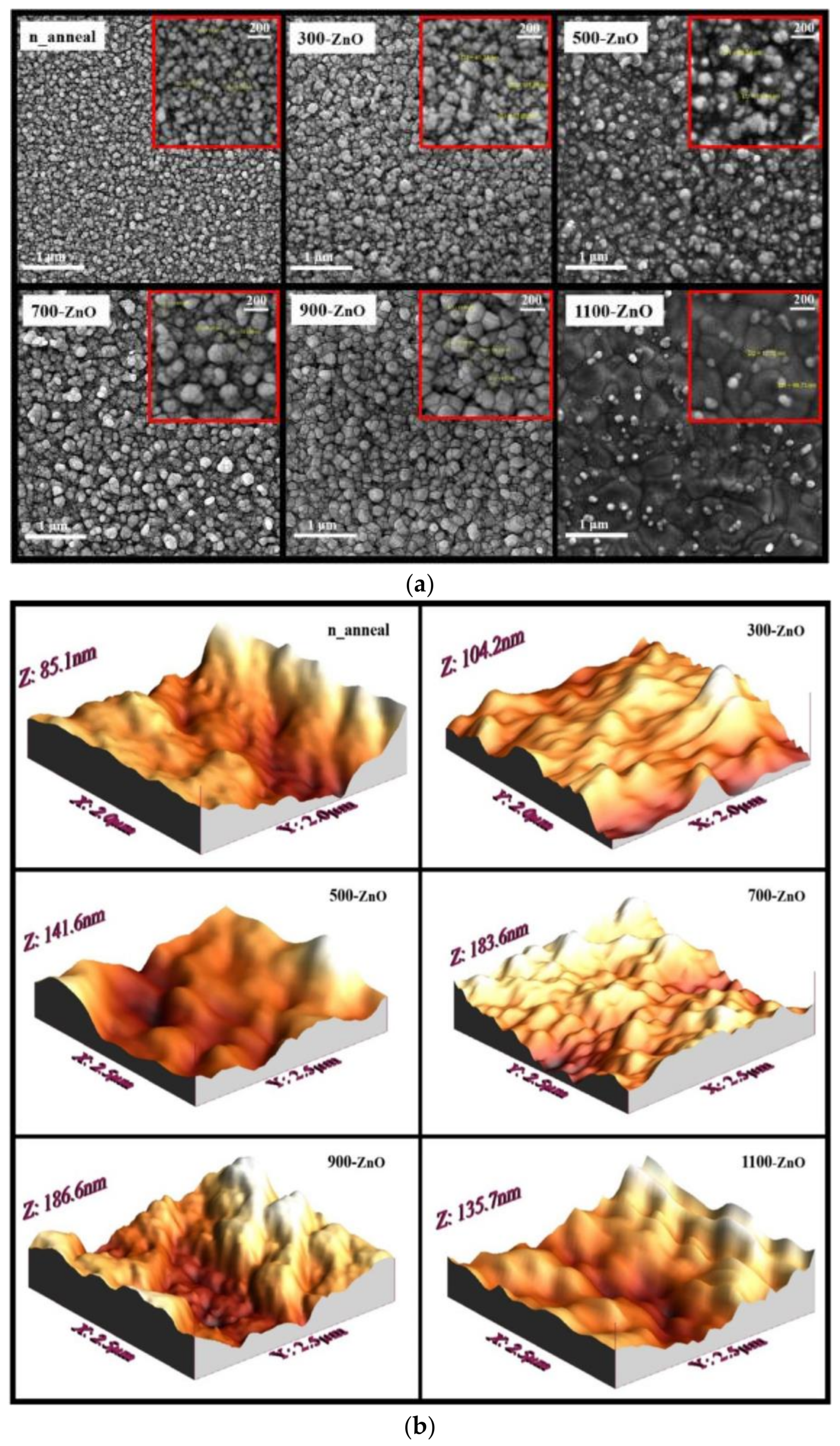 Energies 16 03033 g010