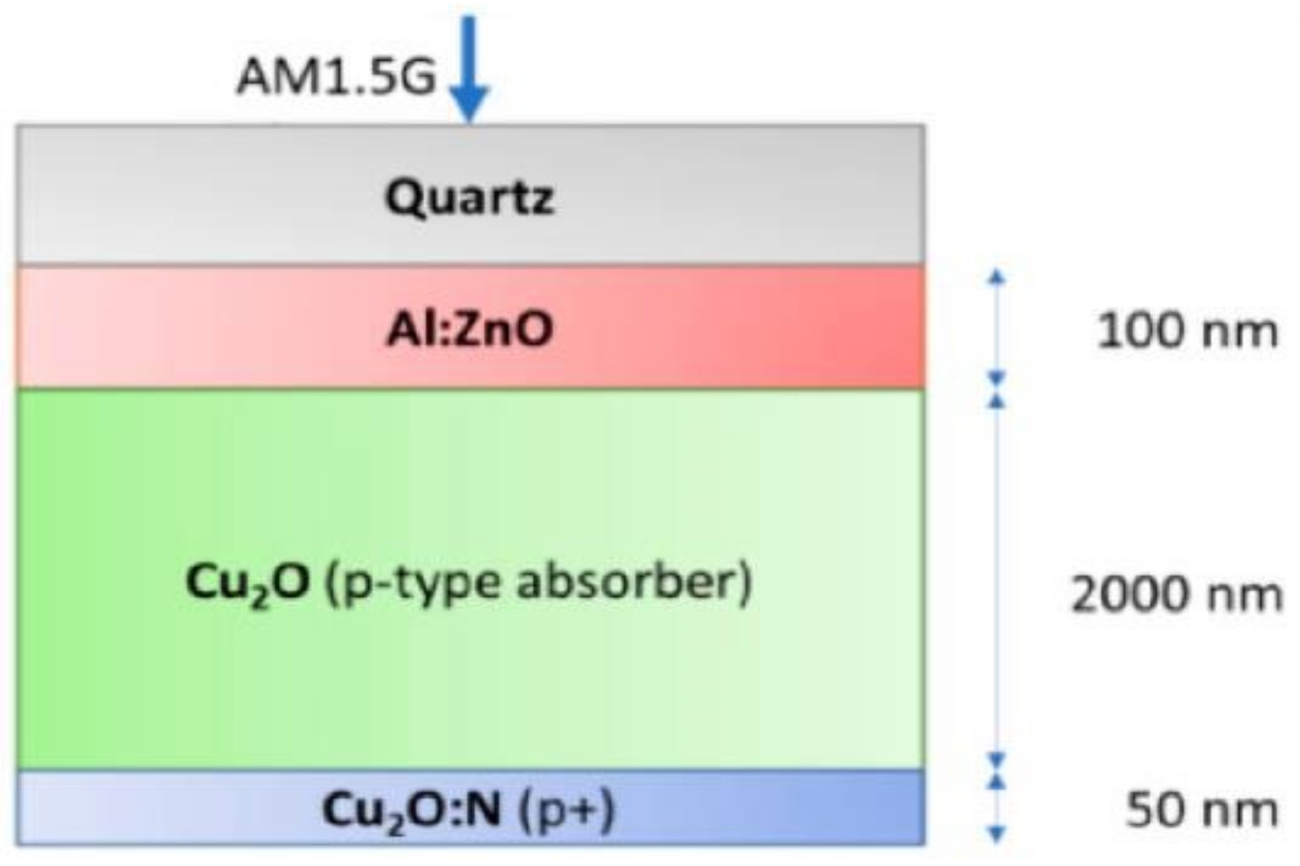 Energies 16 03033 g016