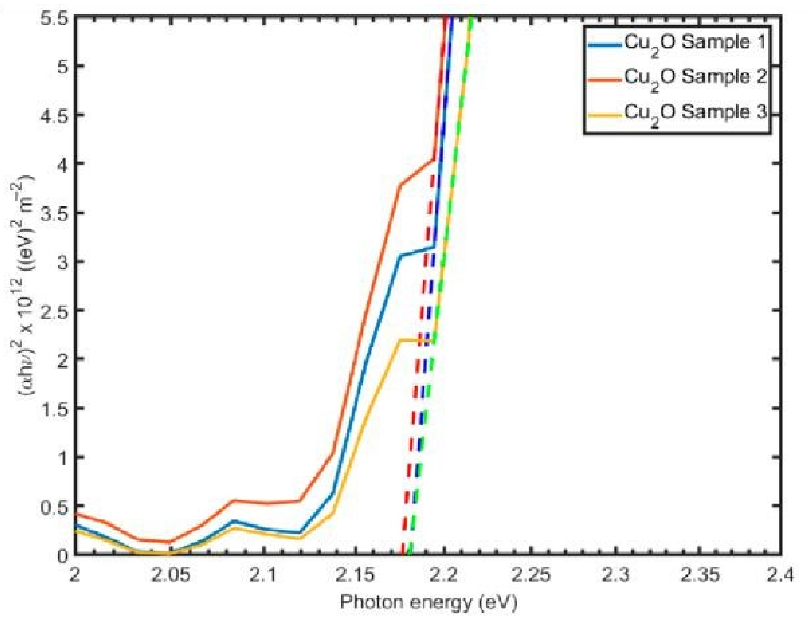 Energies 16 03033 g020