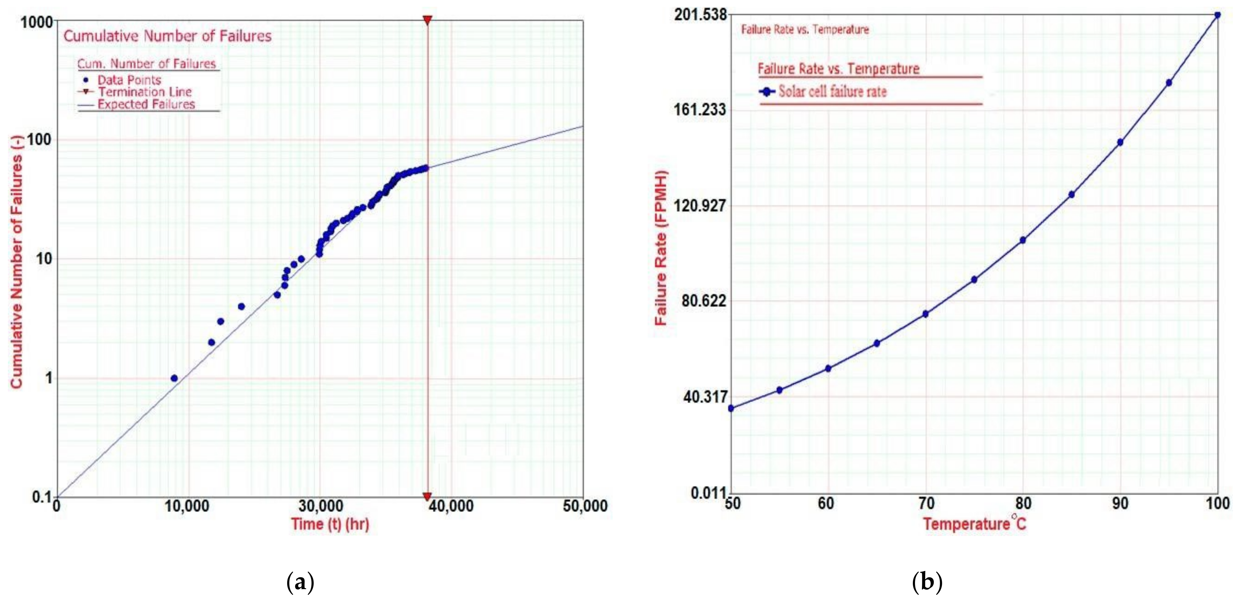 Energies 16 03033 g022 Energies 16 03033 g022