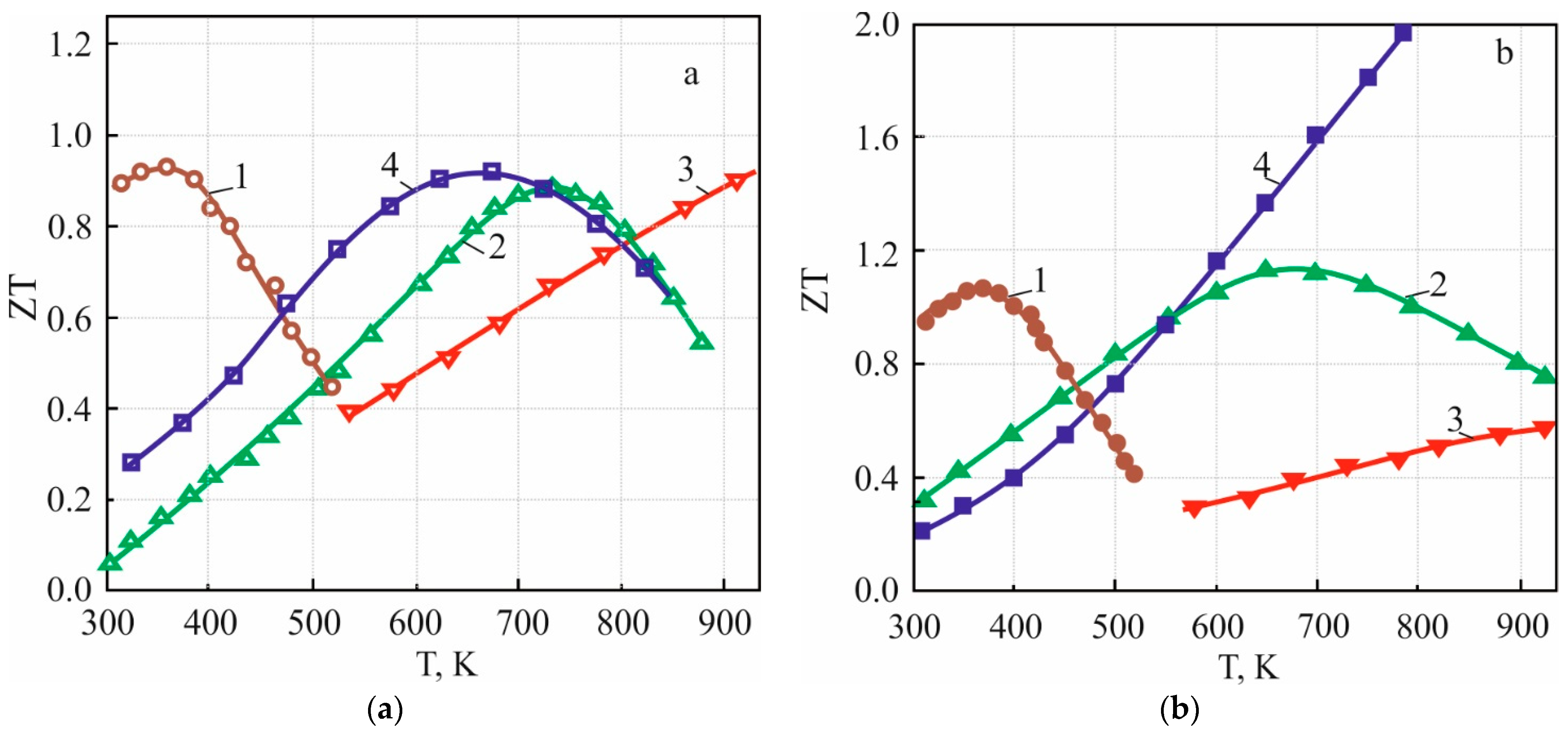 Energies 16 03036 g002