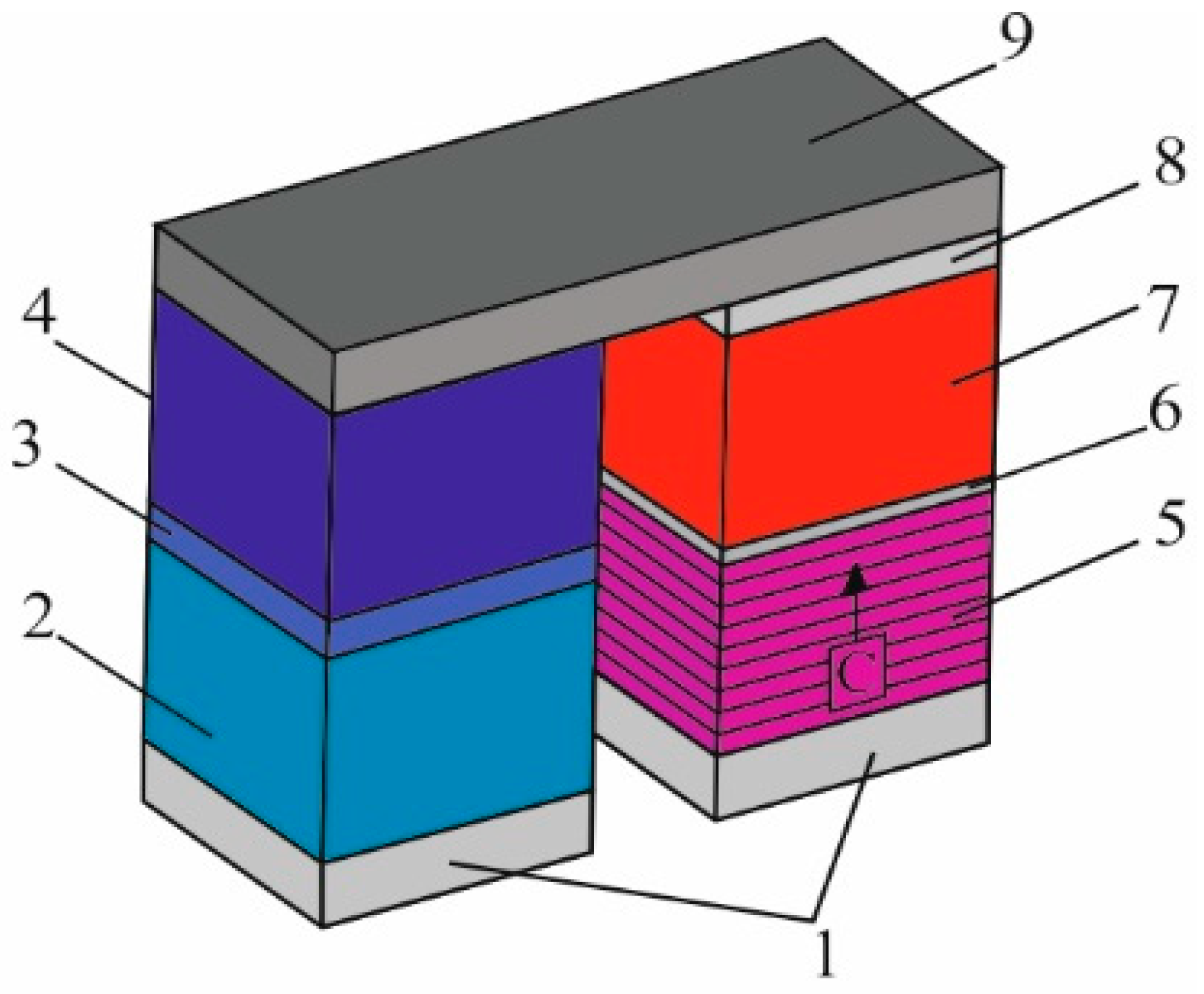 Energies 16 03036 g004