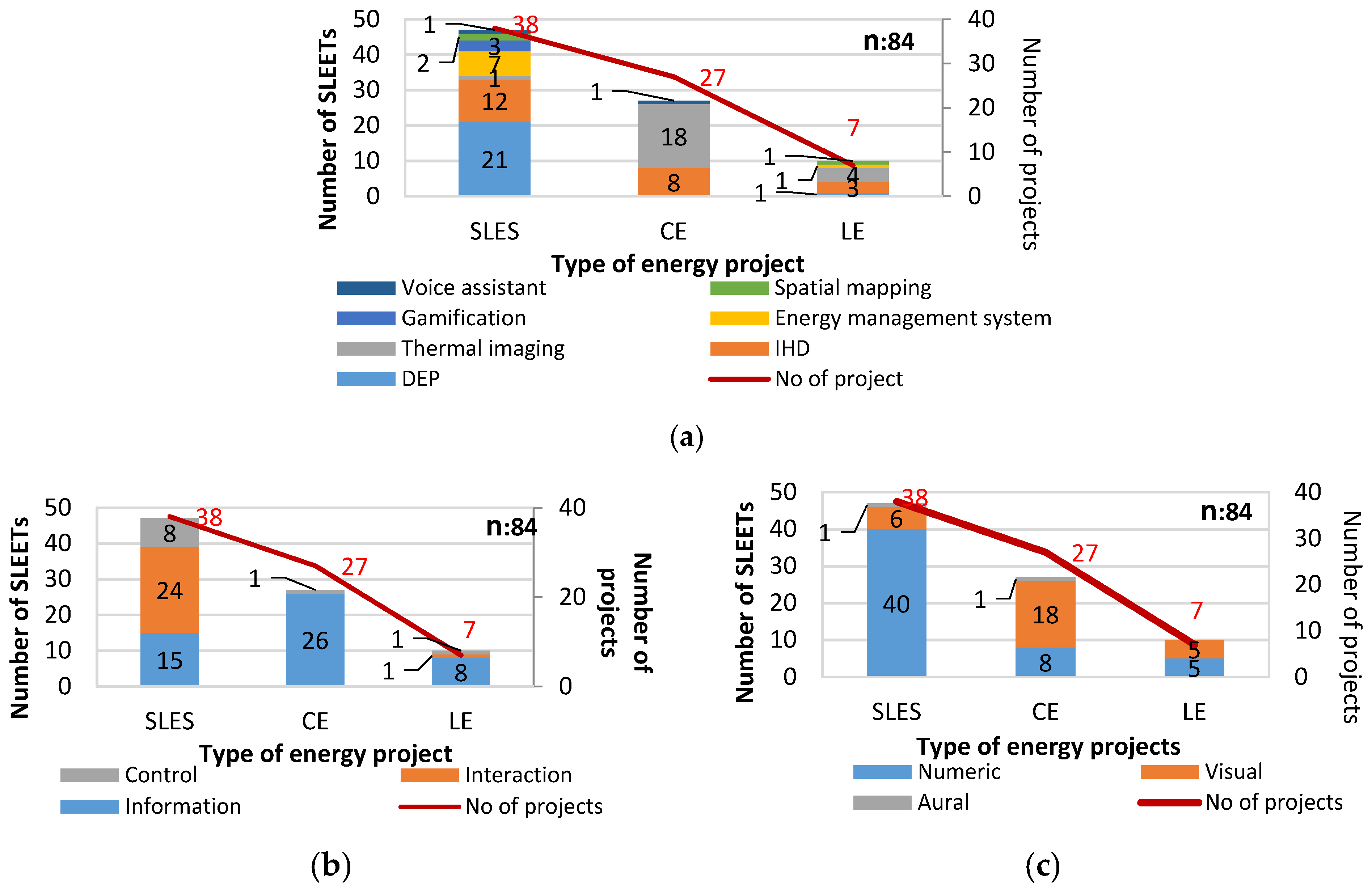 Energies 16 03037 g004 Energies 16 03037 g004