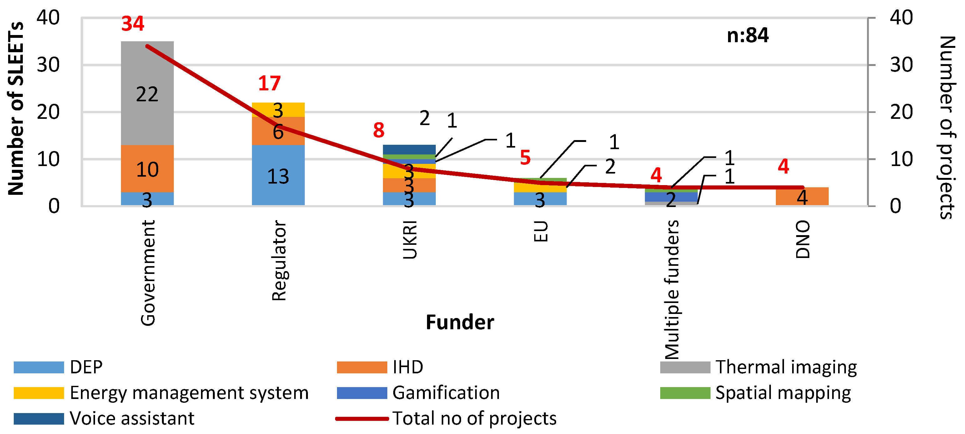 Energies 16 03037 g009 Energies 16 03037 g009