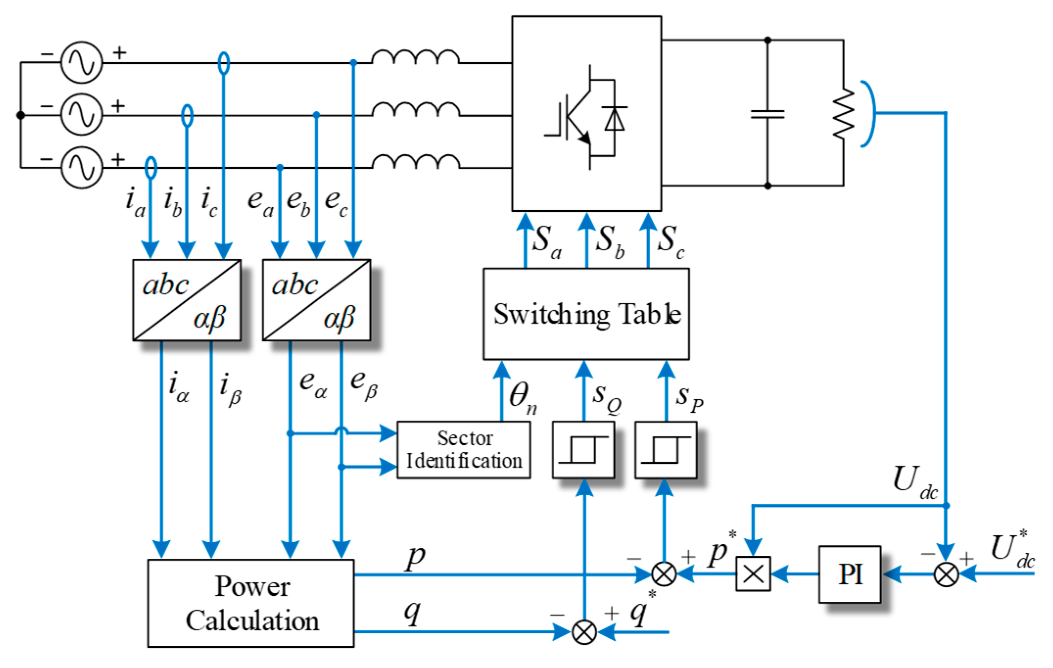 Energies 16 03038 g002