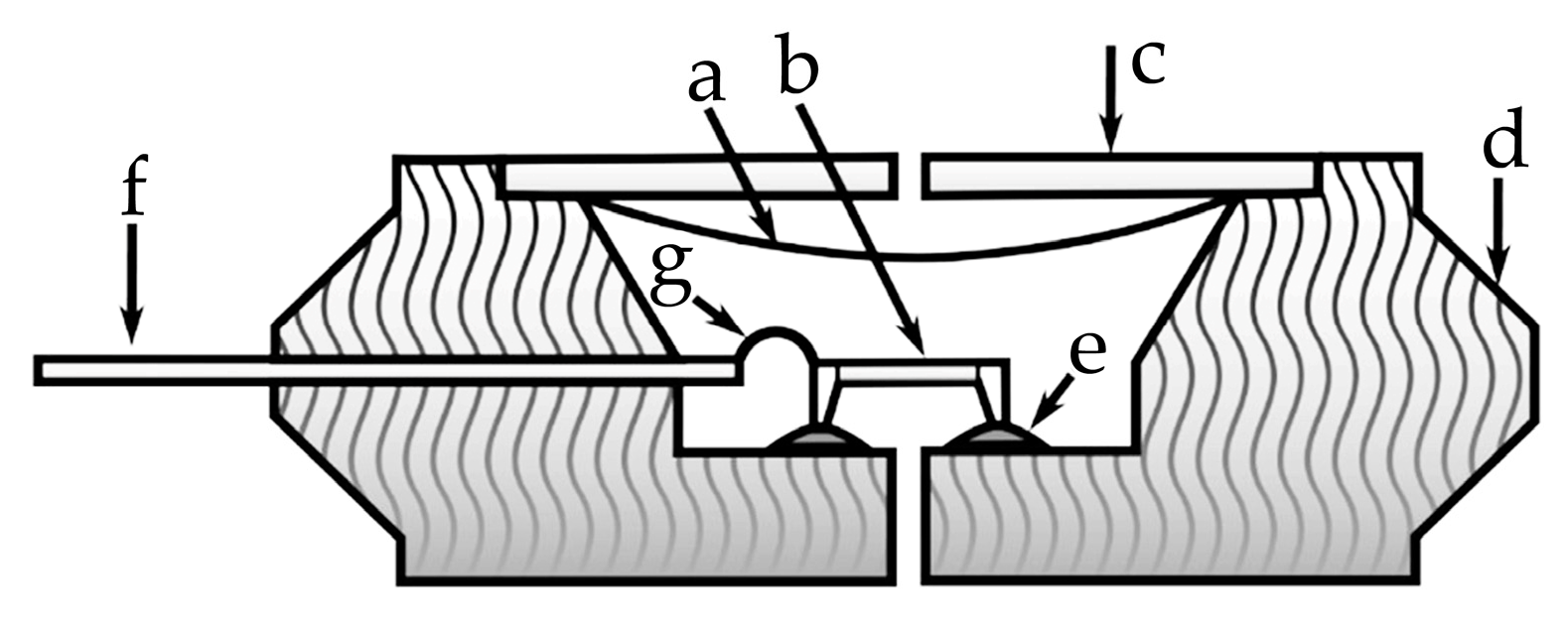 Energies 16 03040 g002 Energies 16 03040 g002