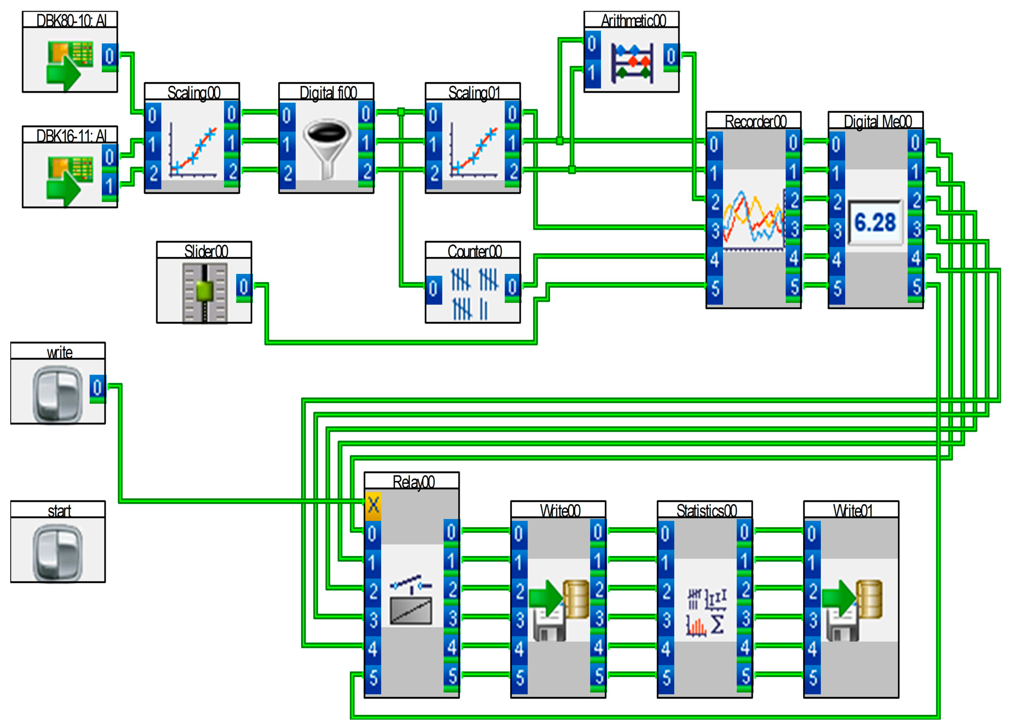 Energies 16 03040 g004 Energies 16 03040 g004