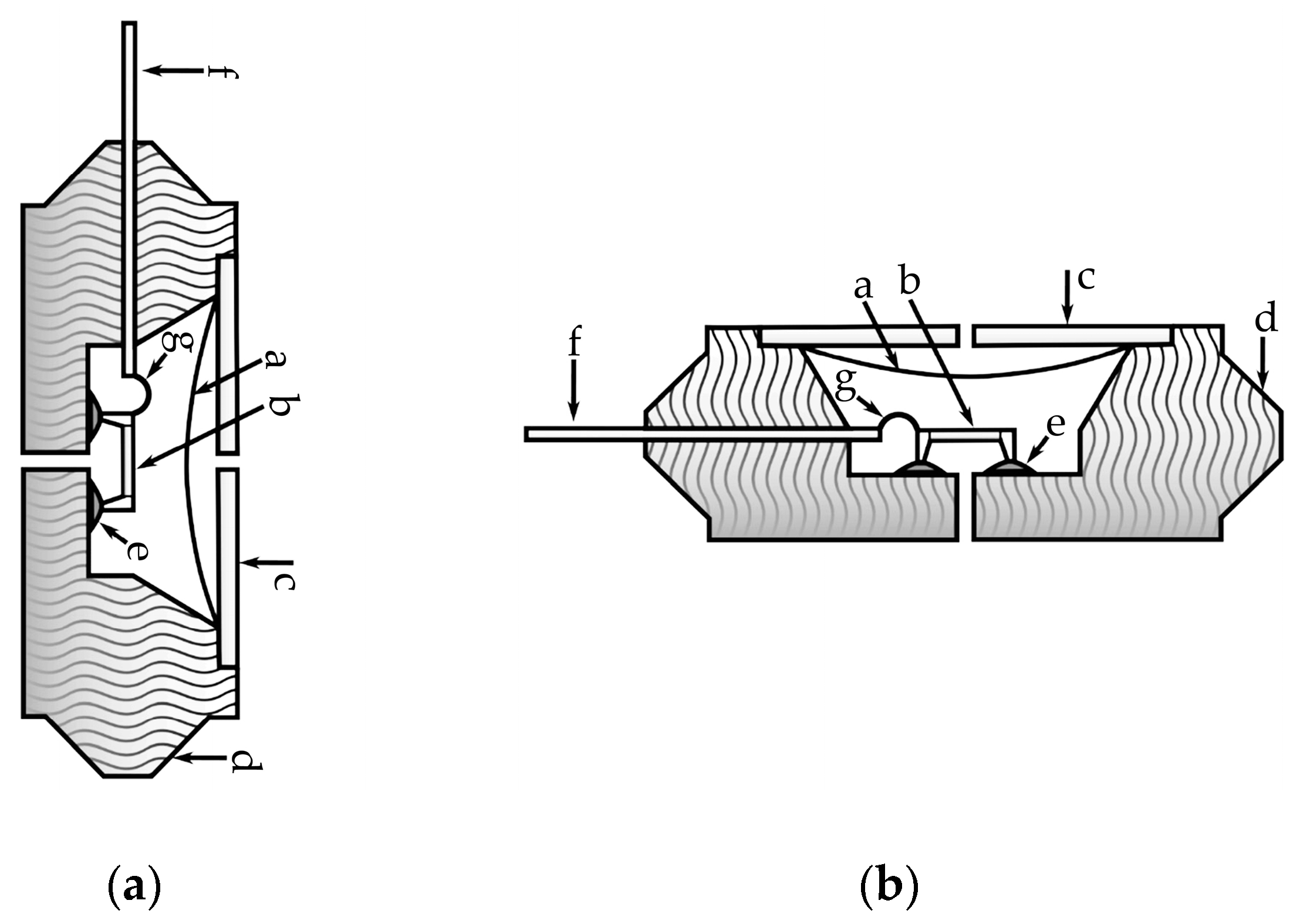 Energies 16 03040 g005 Energies 16 03040 g005