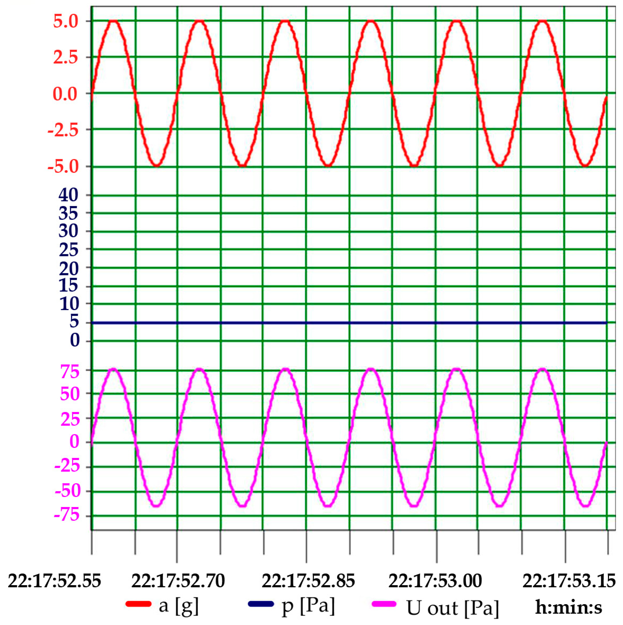 Energies 16 03040 g010 Energies 16 03040 g010