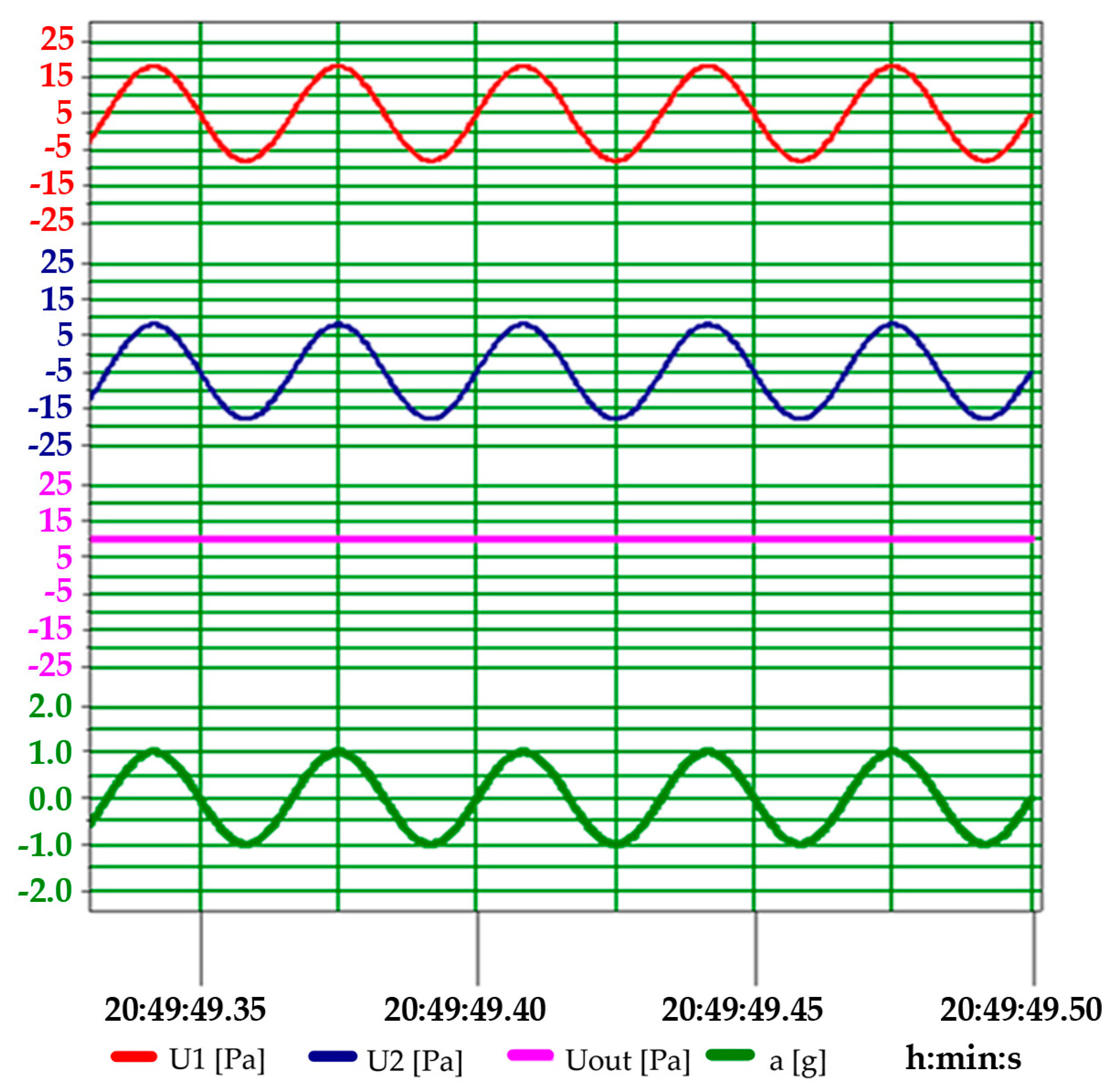 Energies 16 03040 g015 Energies 16 03040 g015