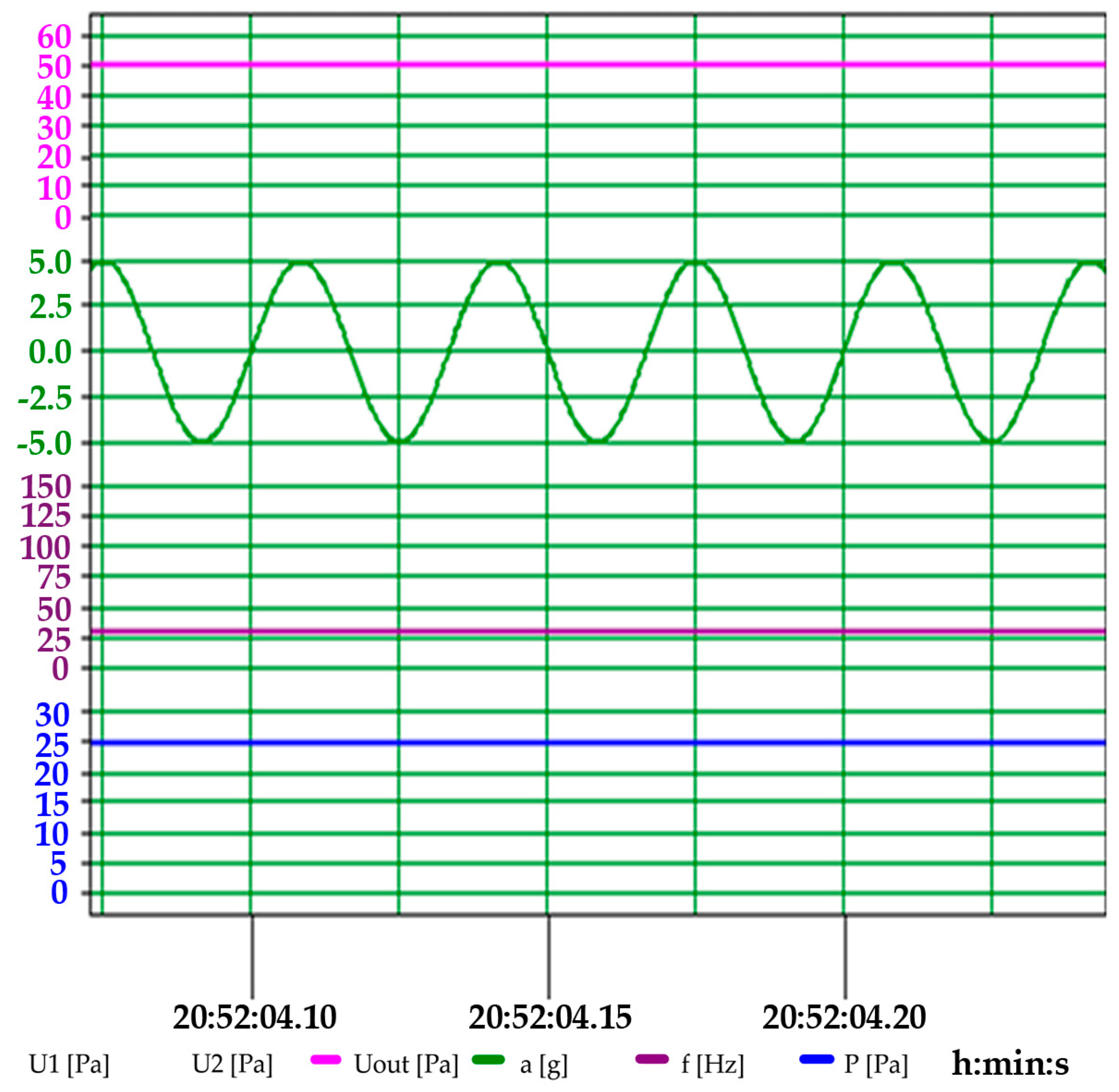 Energies 16 03040 g018 Energies 16 03040 g018