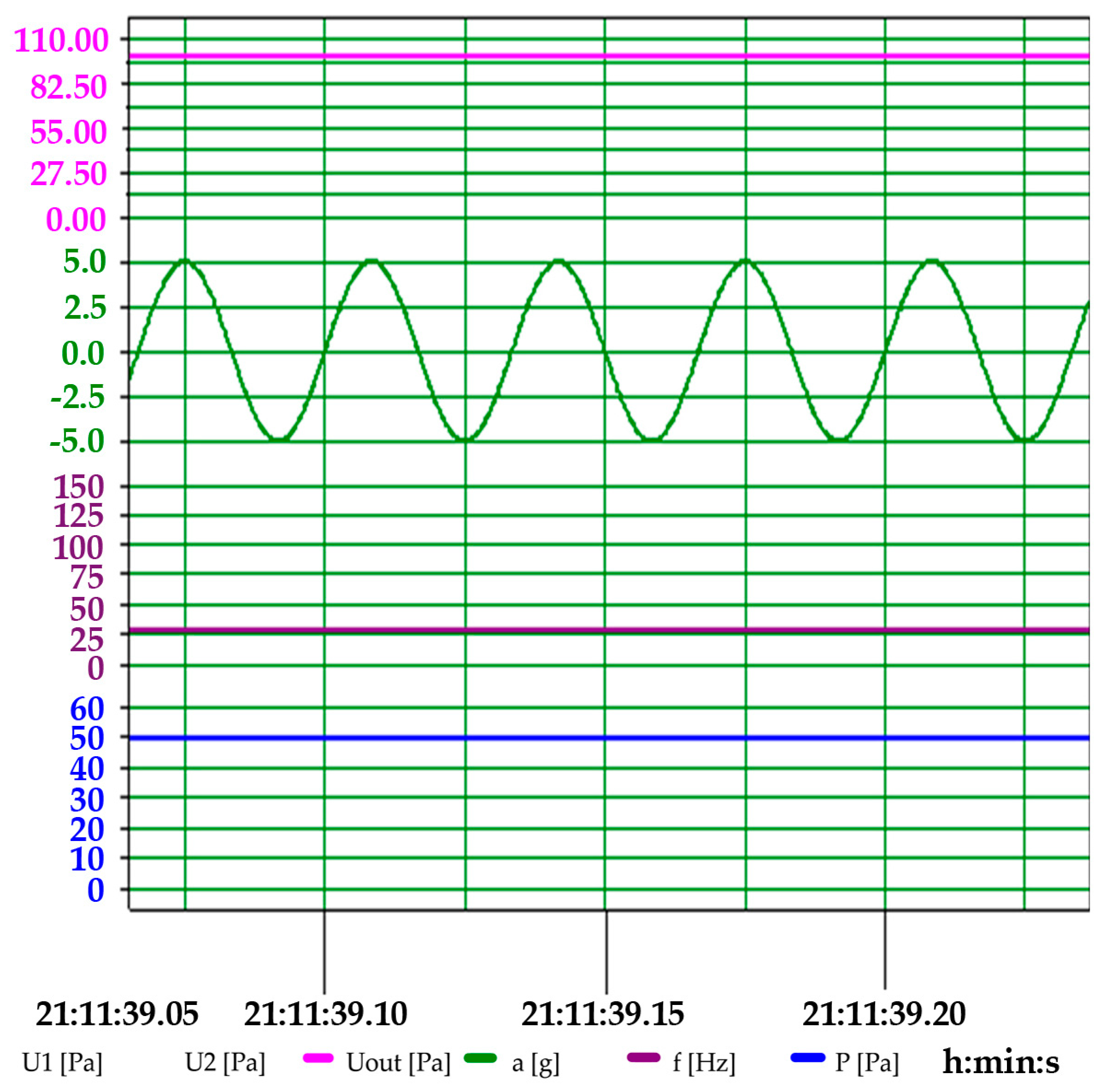 Energies 16 03040 g019 Energies 16 03040 g019