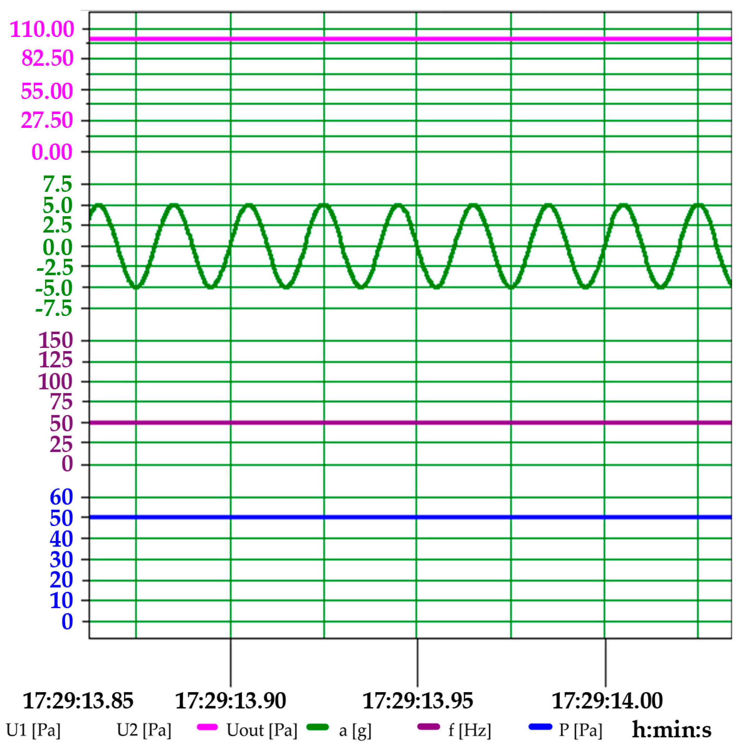 Energies 16 03040 g021 Energies 16 03040 g021