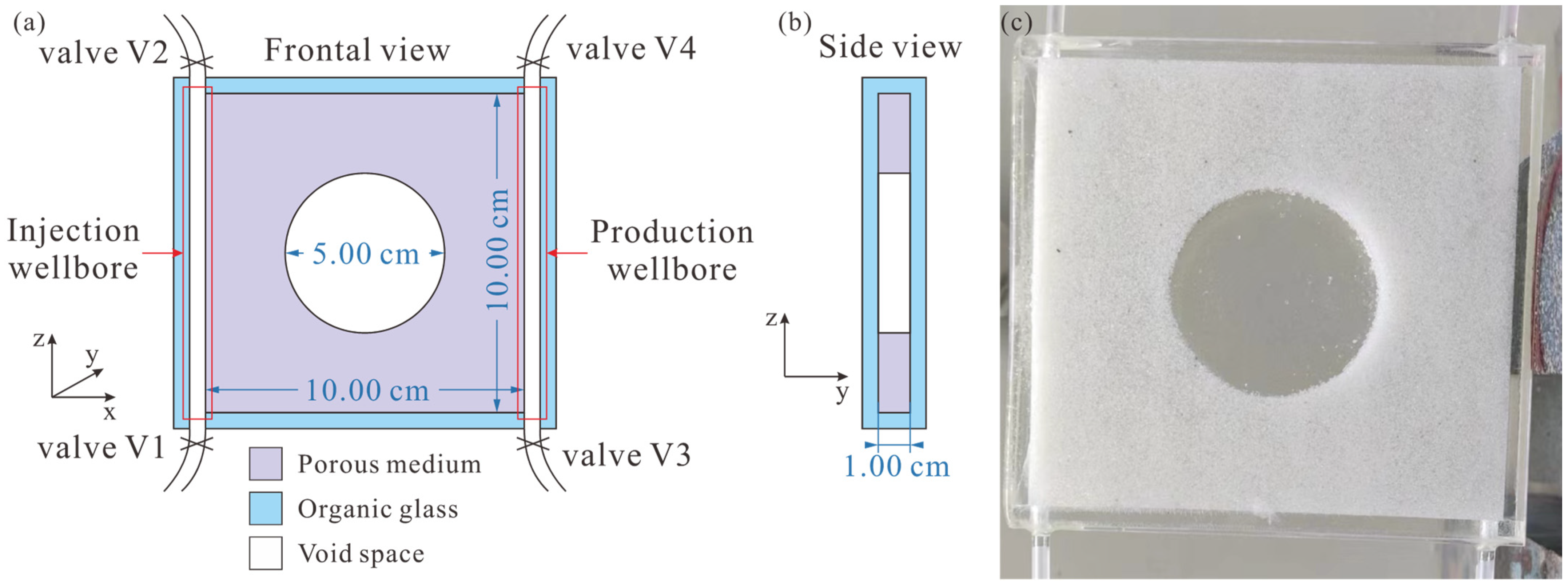 Energies 16 03041 g002 Energies 16 03041 g002