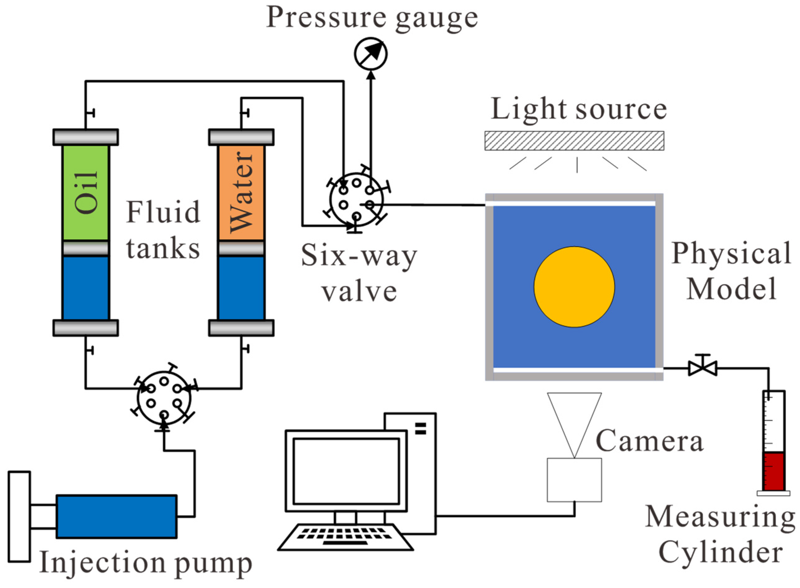 Energies 16 03041 g003 Energies 16 03041 g003