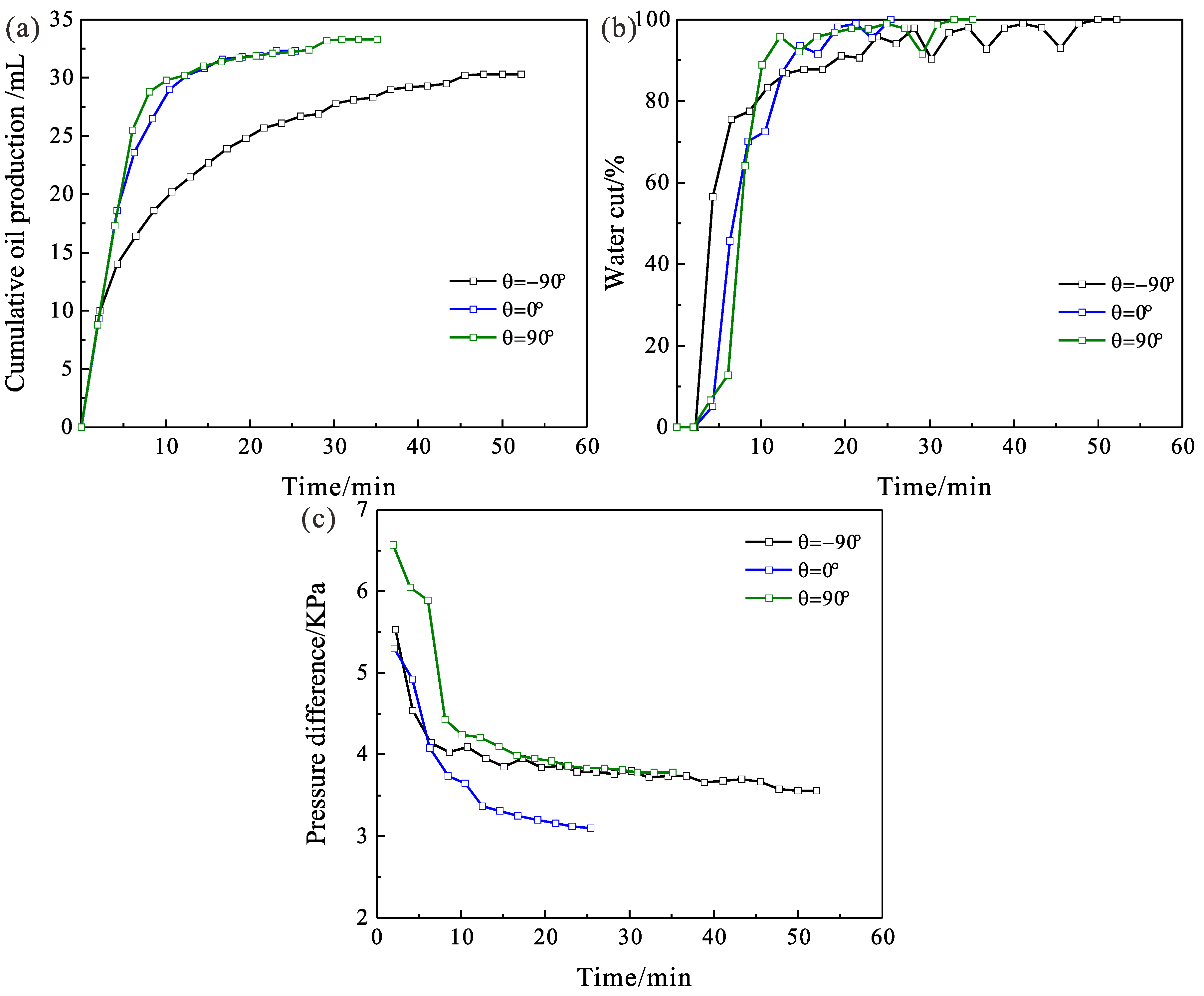Energies 16 03041 g005 Energies 16 03041 g005