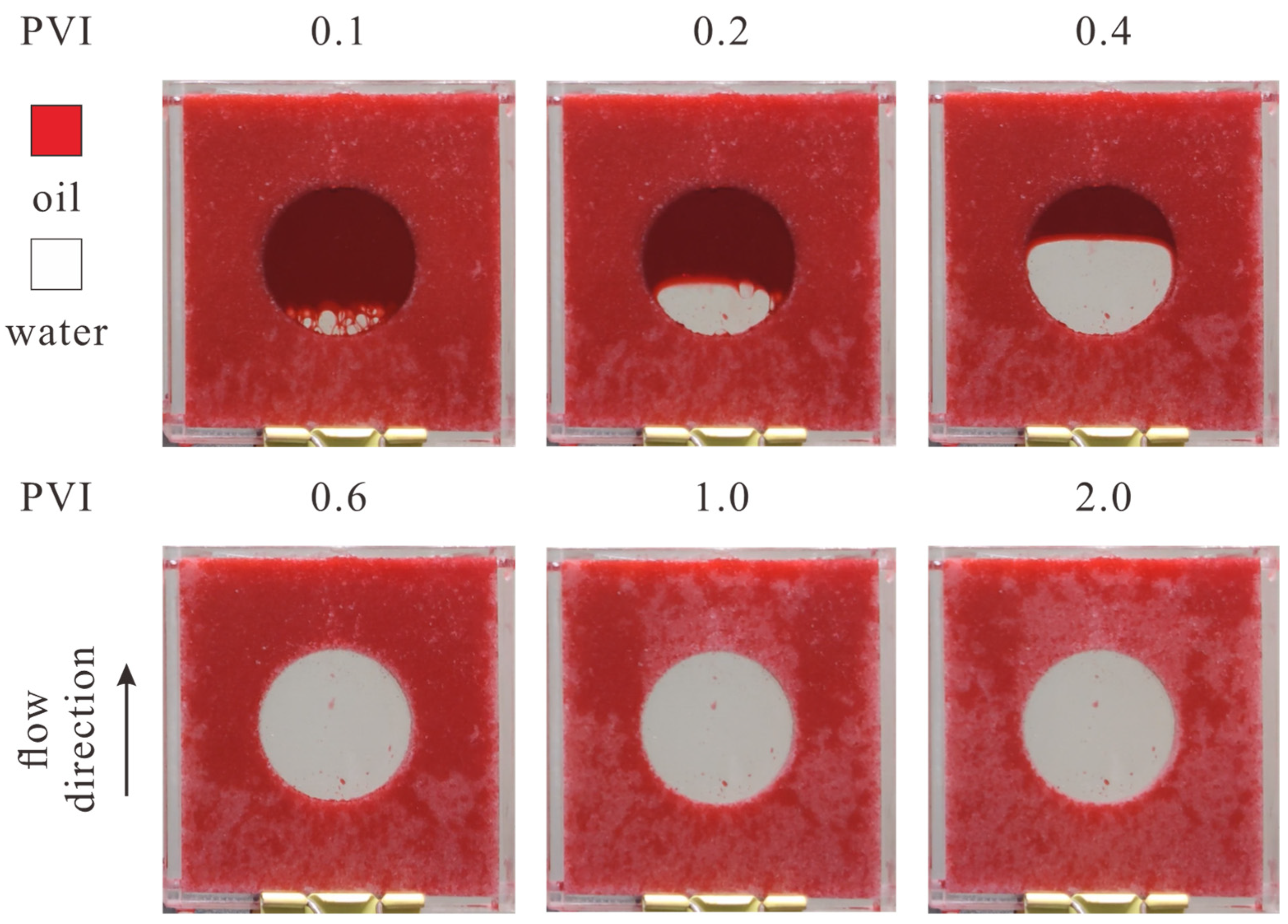 Energies 16 03041 g006 Energies 16 03041 g006