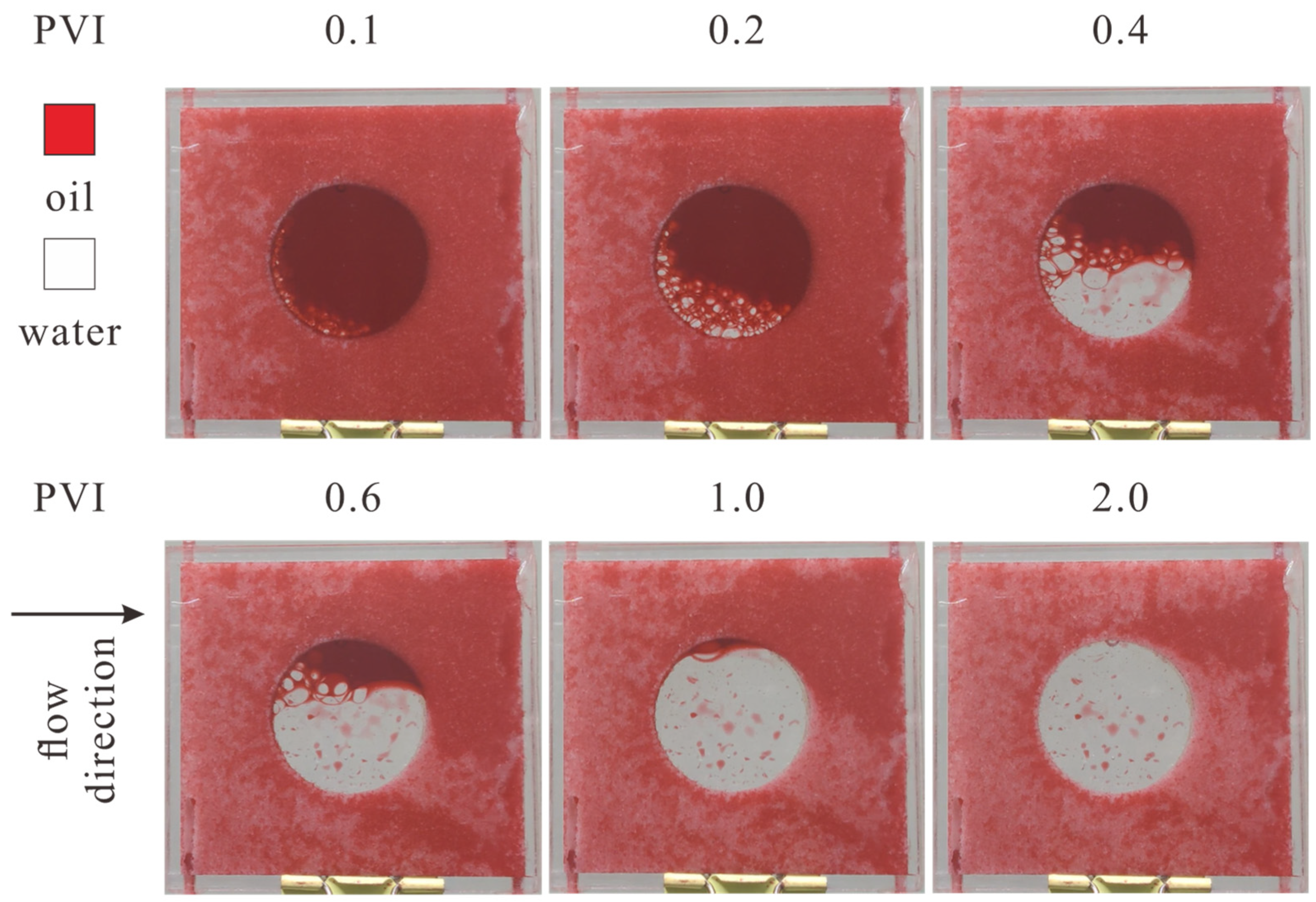 Energies 16 03041 g007 Energies 16 03041 g007