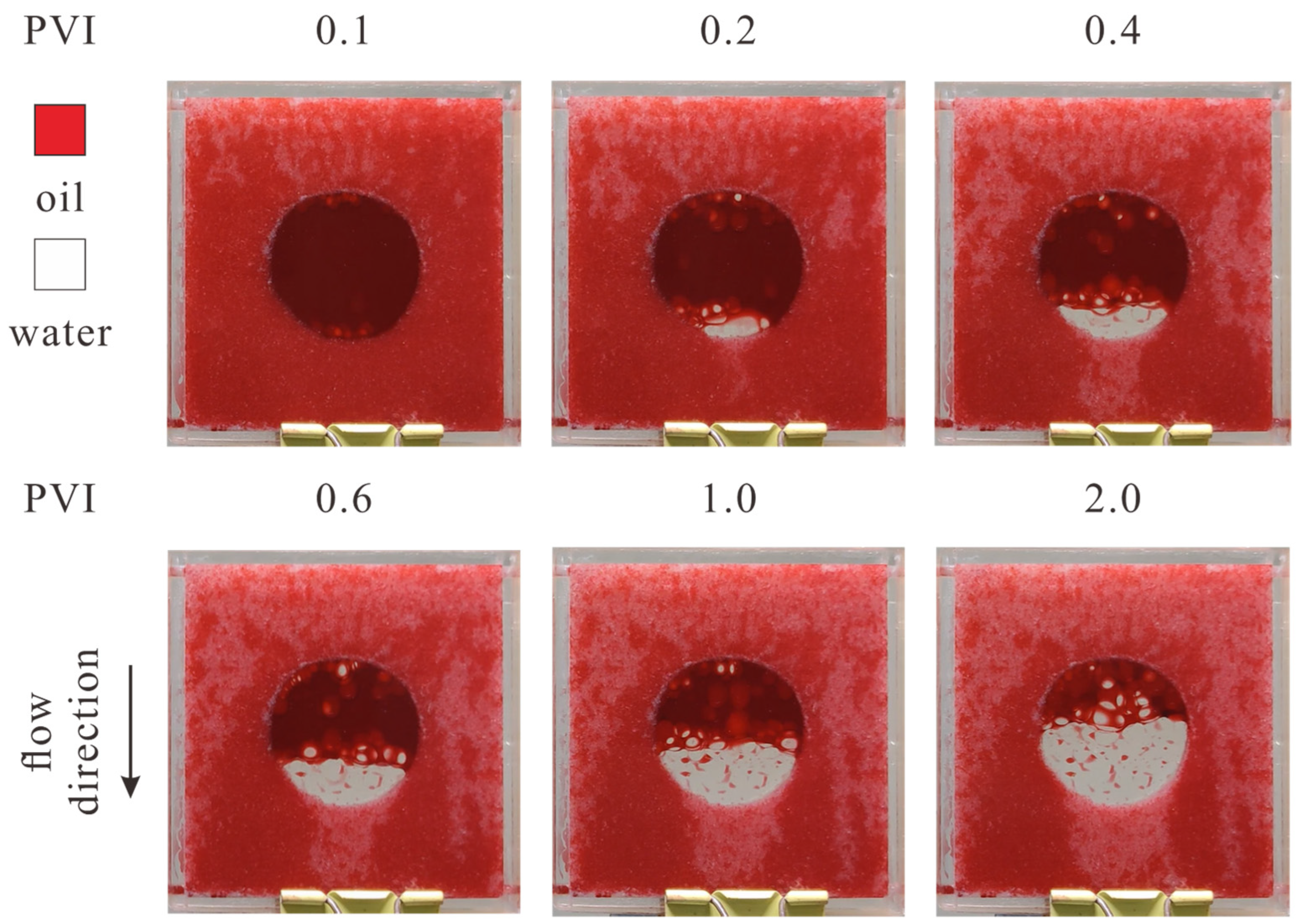 Energies 16 03041 g008 Energies 16 03041 g008