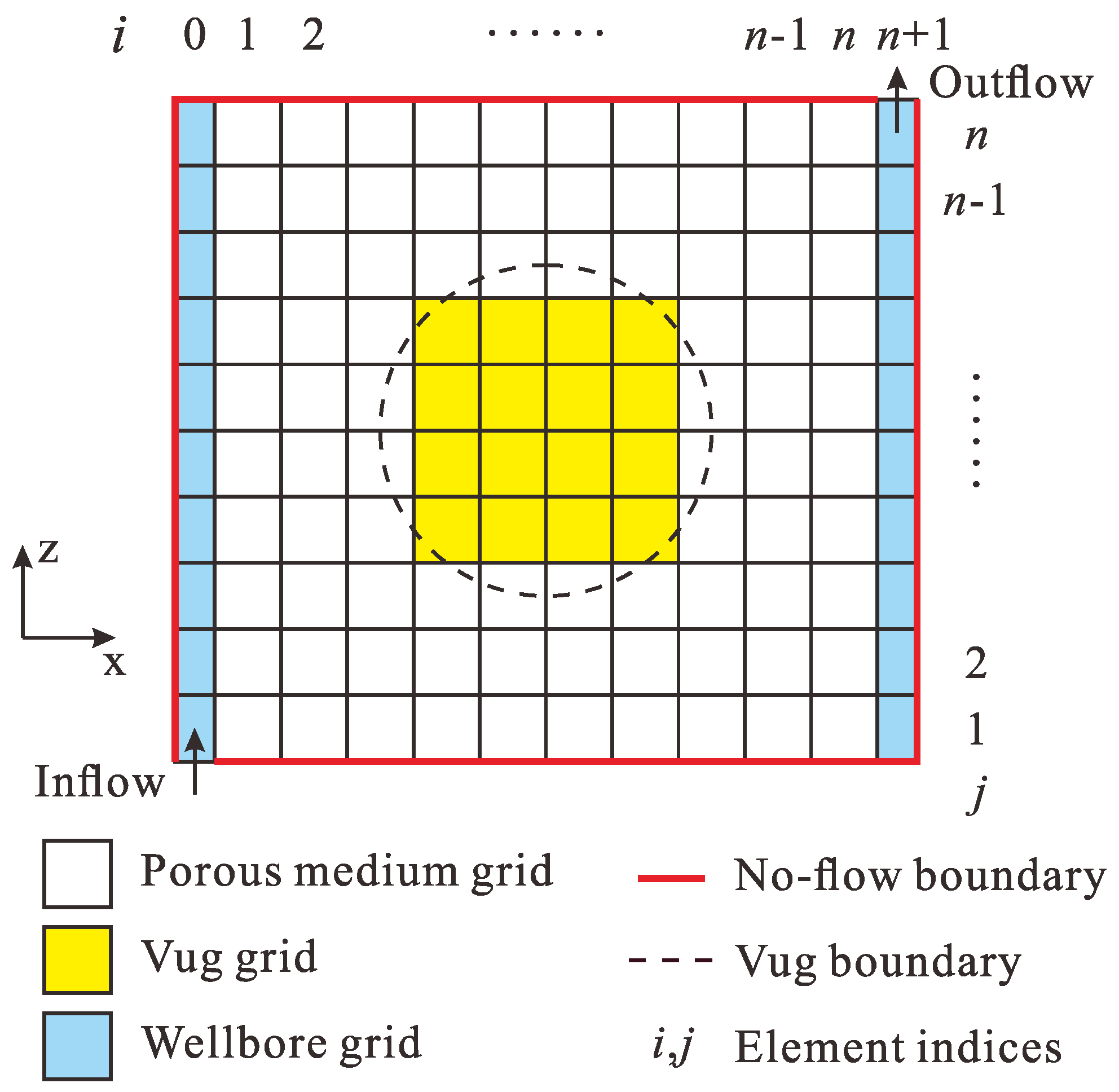 Energies 16 03041 g010 Energies 16 03041 g010