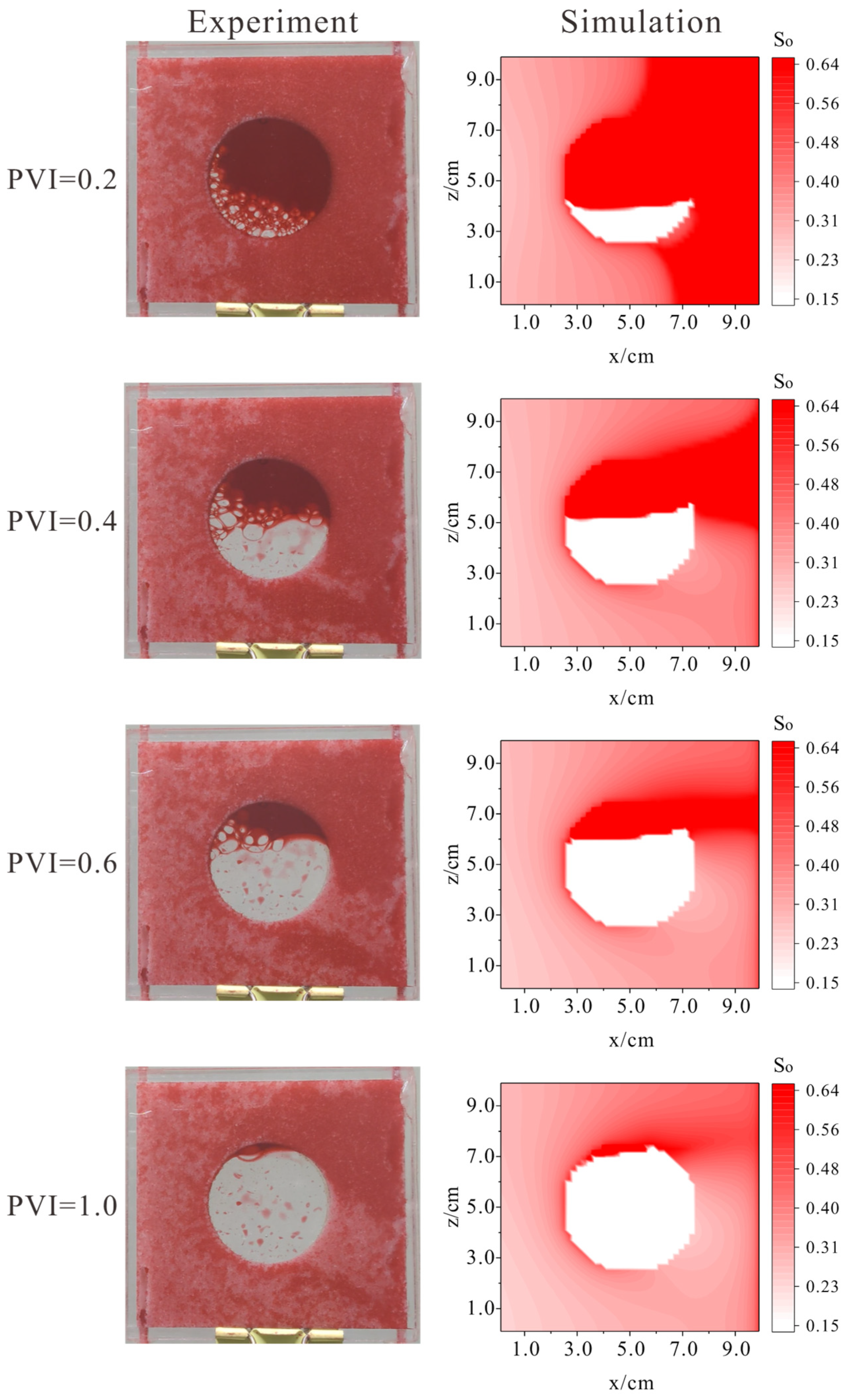 Energies 16 03041 g014 Energies 16 03041 g014