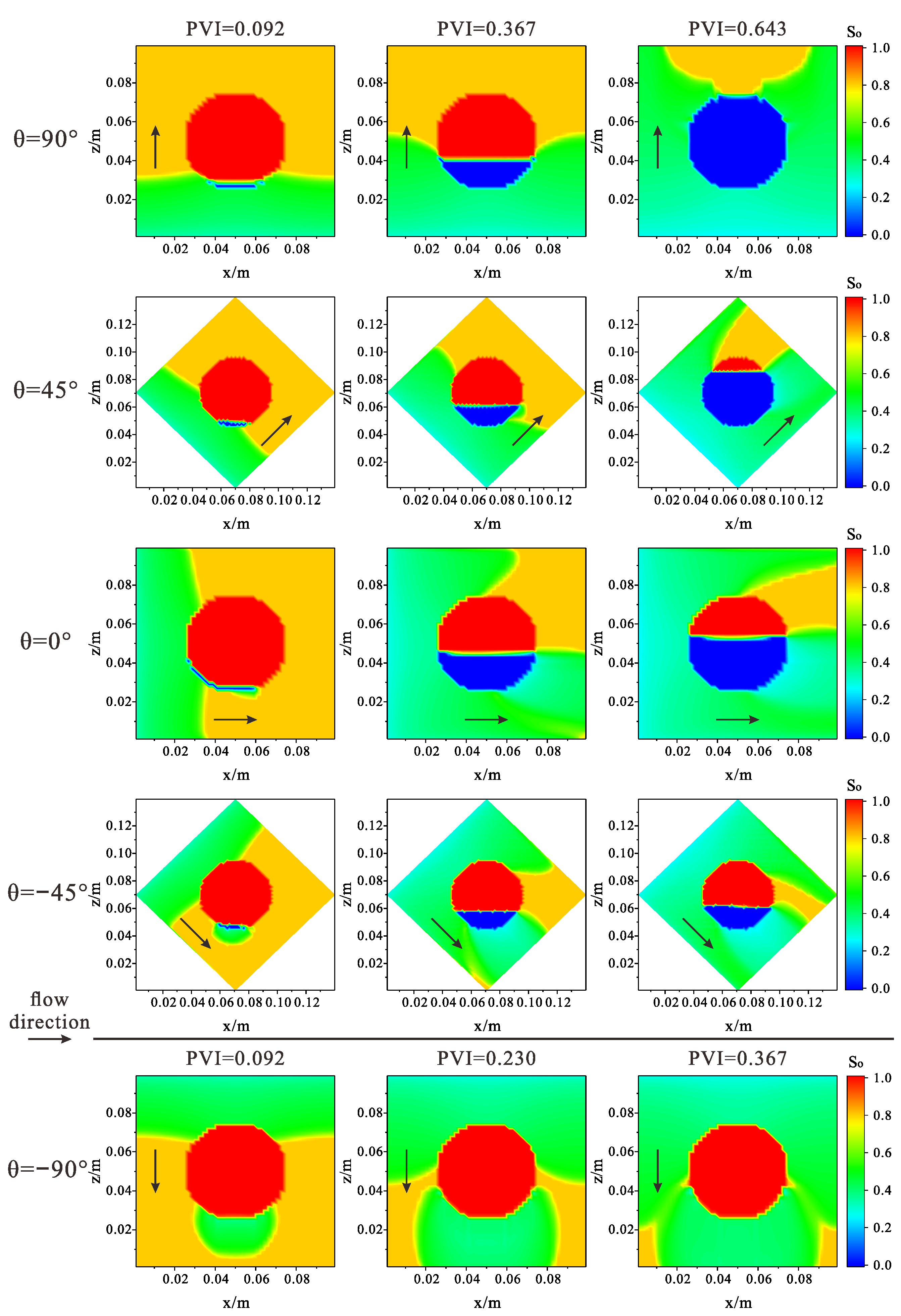 Energies 16 03041 g016 Energies 16 03041 g016