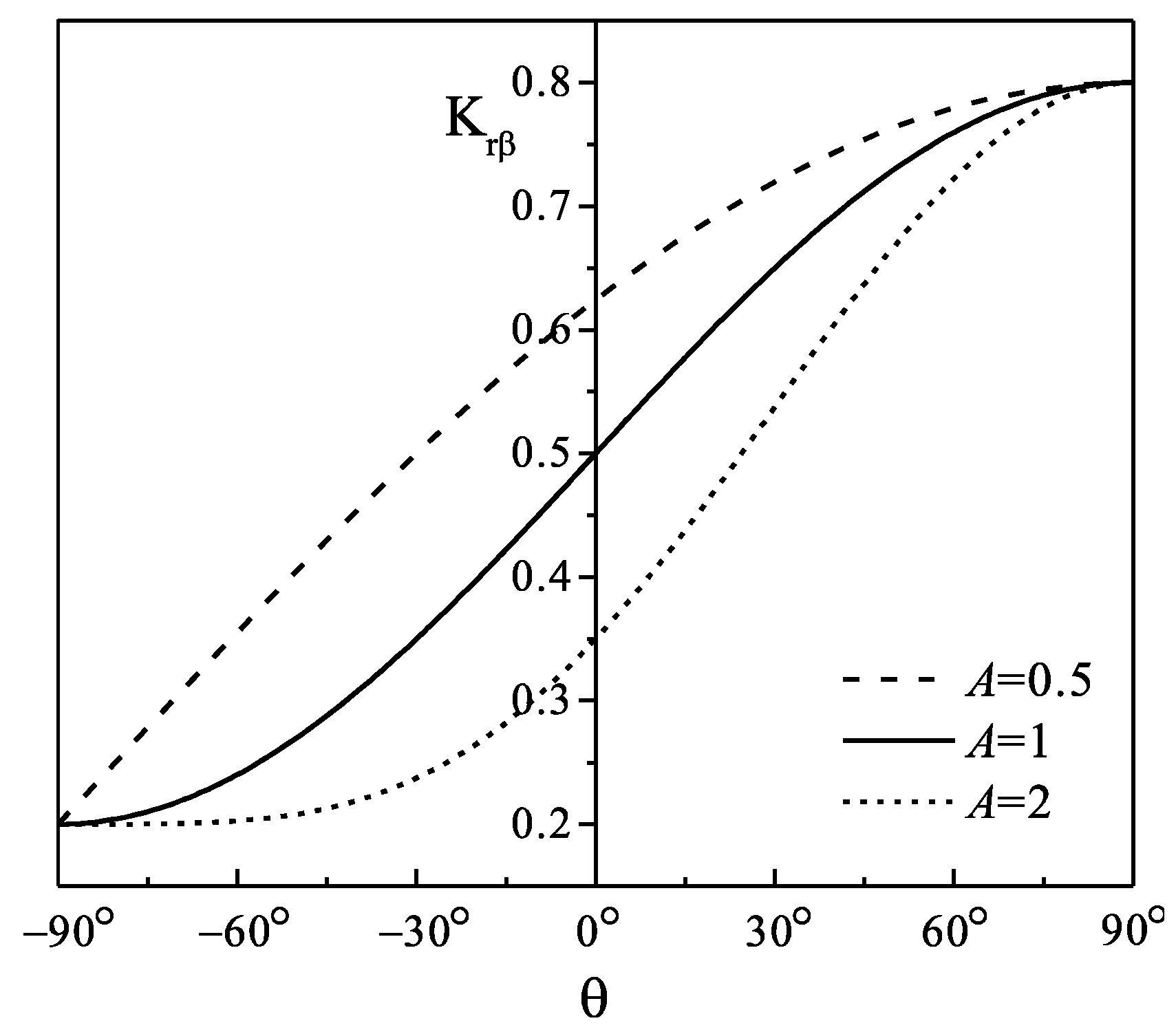 Energies 16 03041 g019 Energies 16 03041 g019