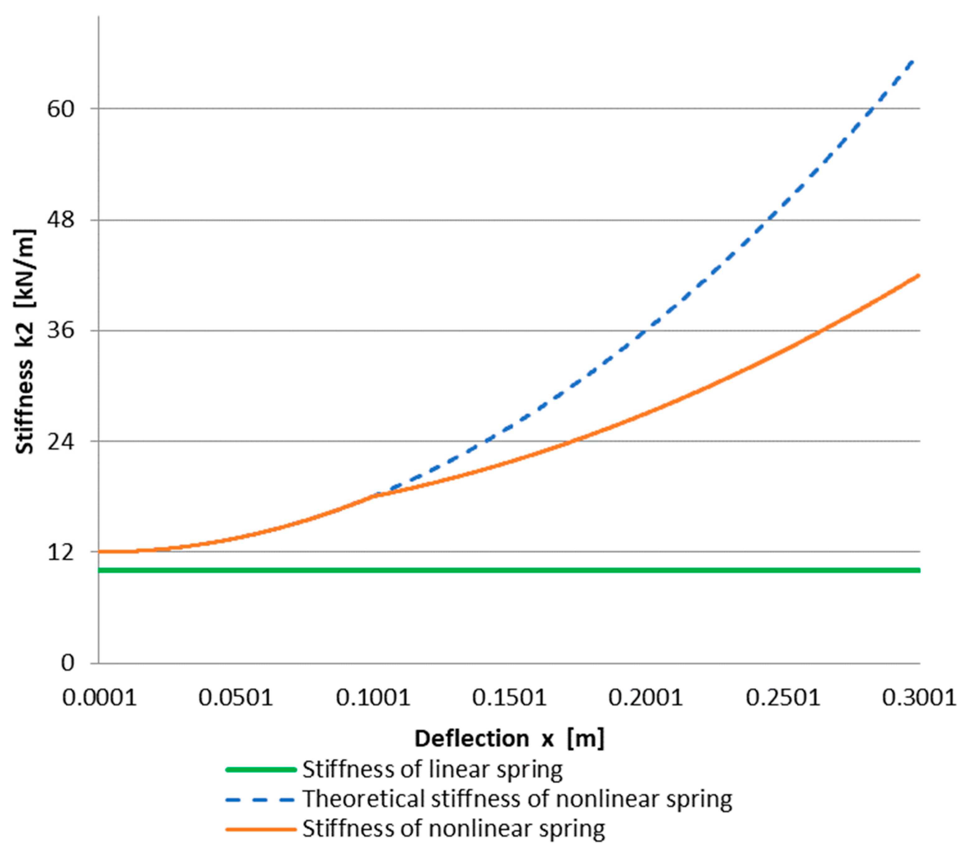 Energies 16 03044 g002