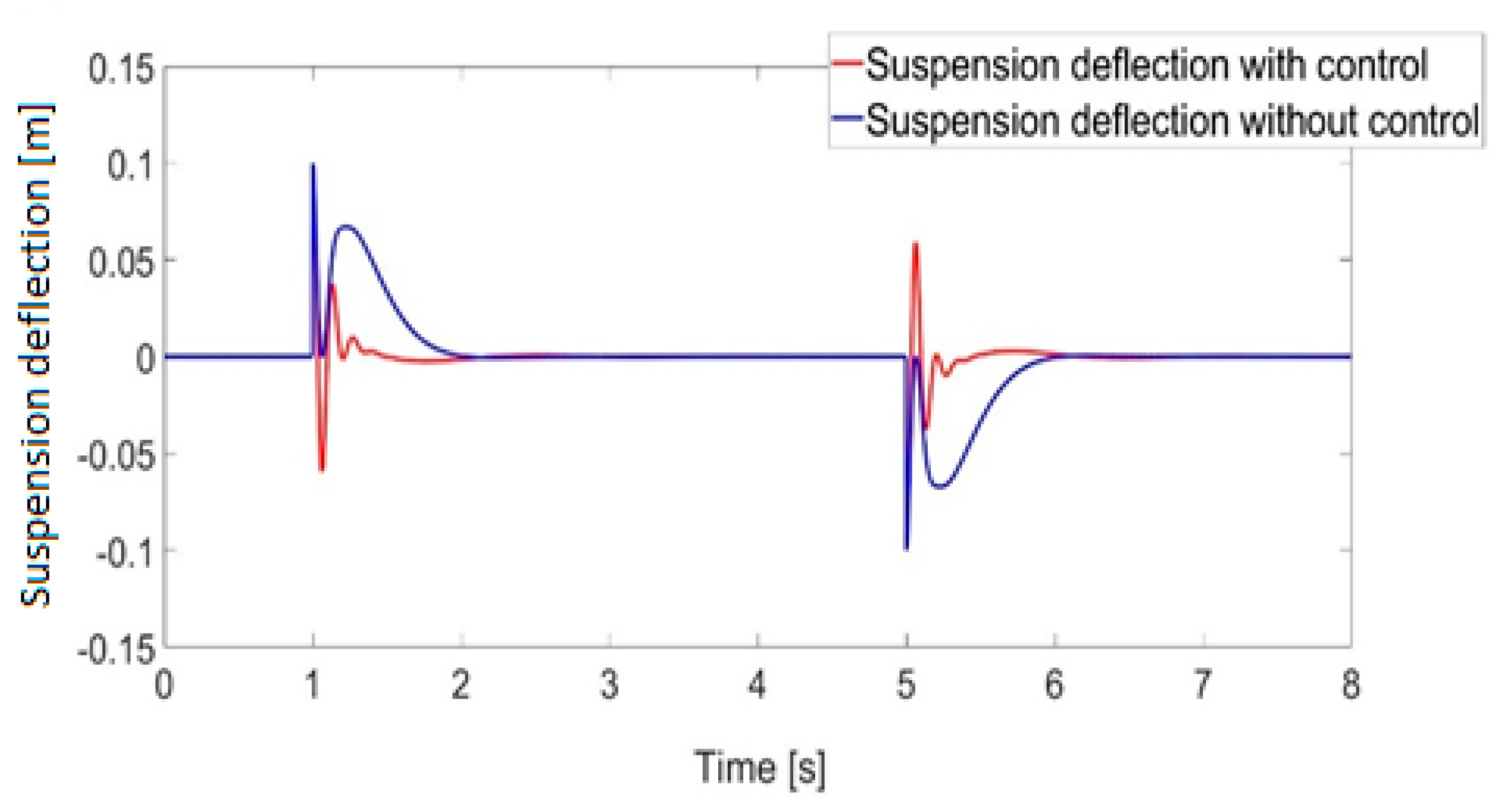 Energies 16 03044 g003