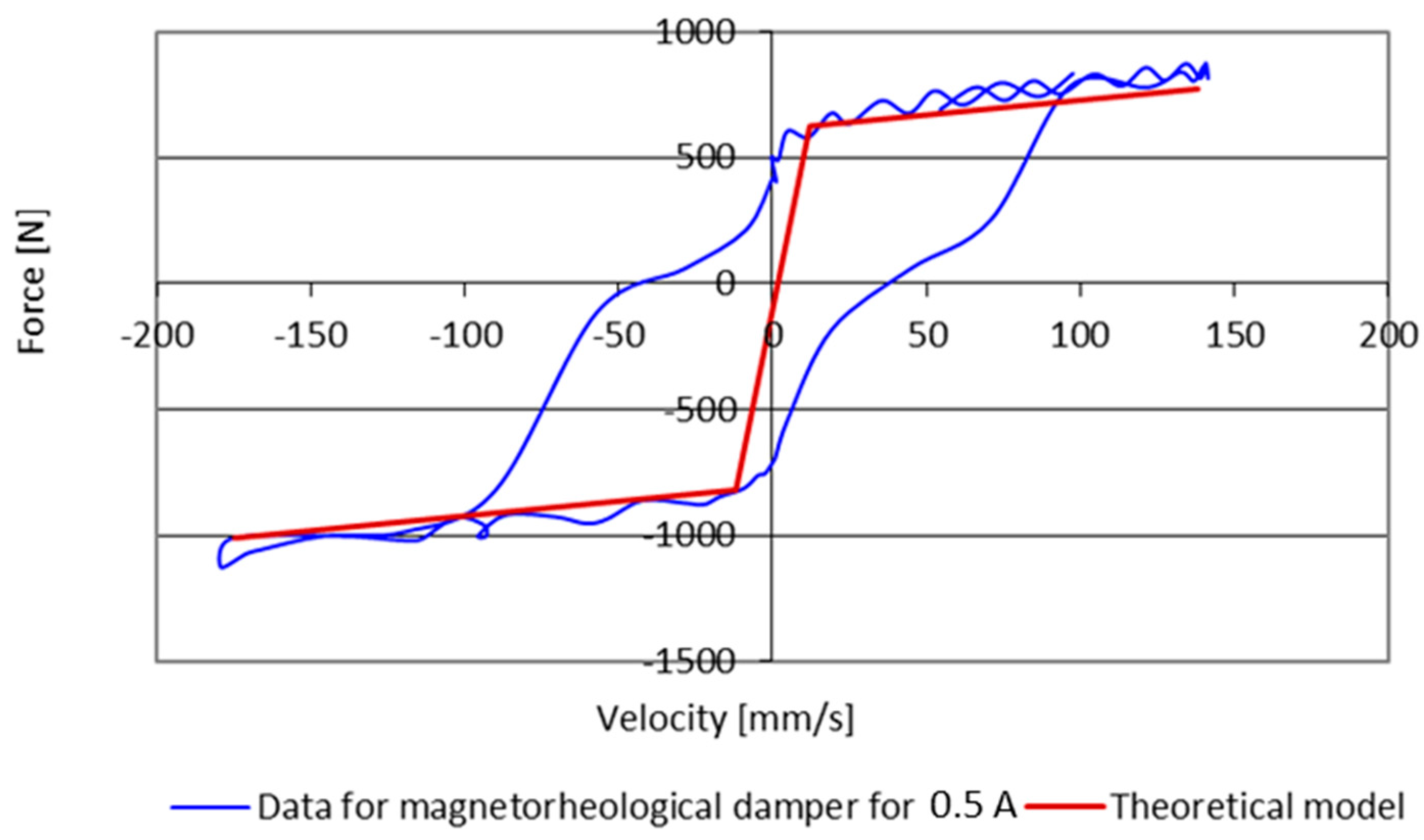 Energies 16 03044 g004