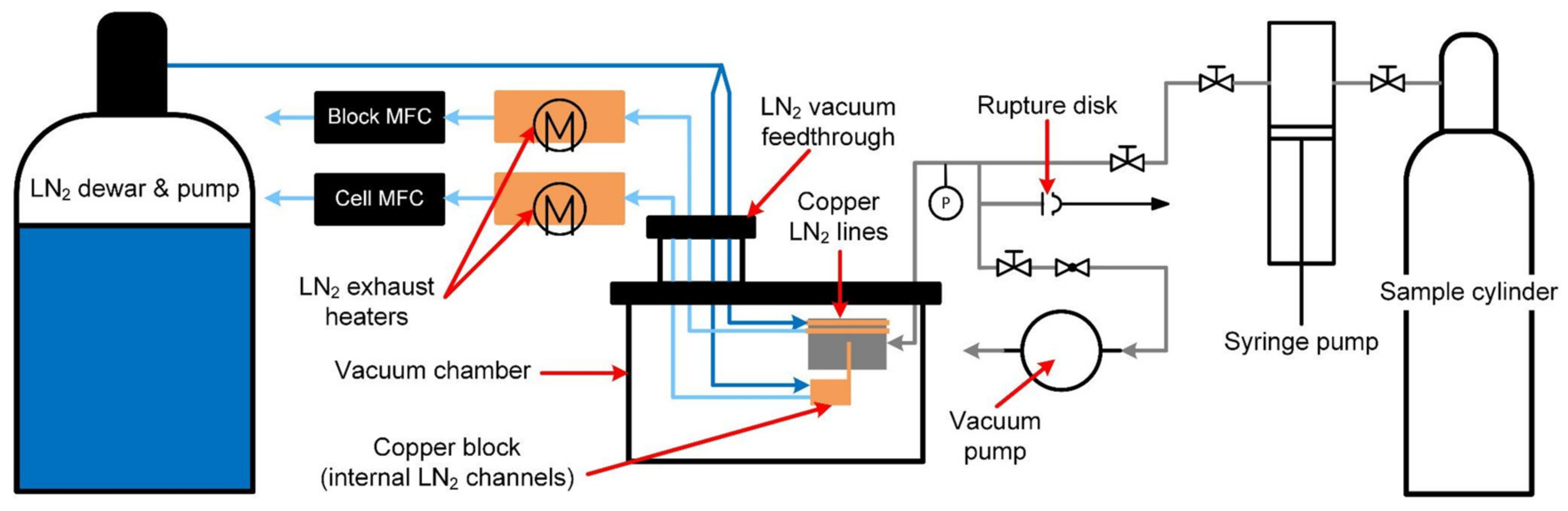 Energies 16 03045 g002