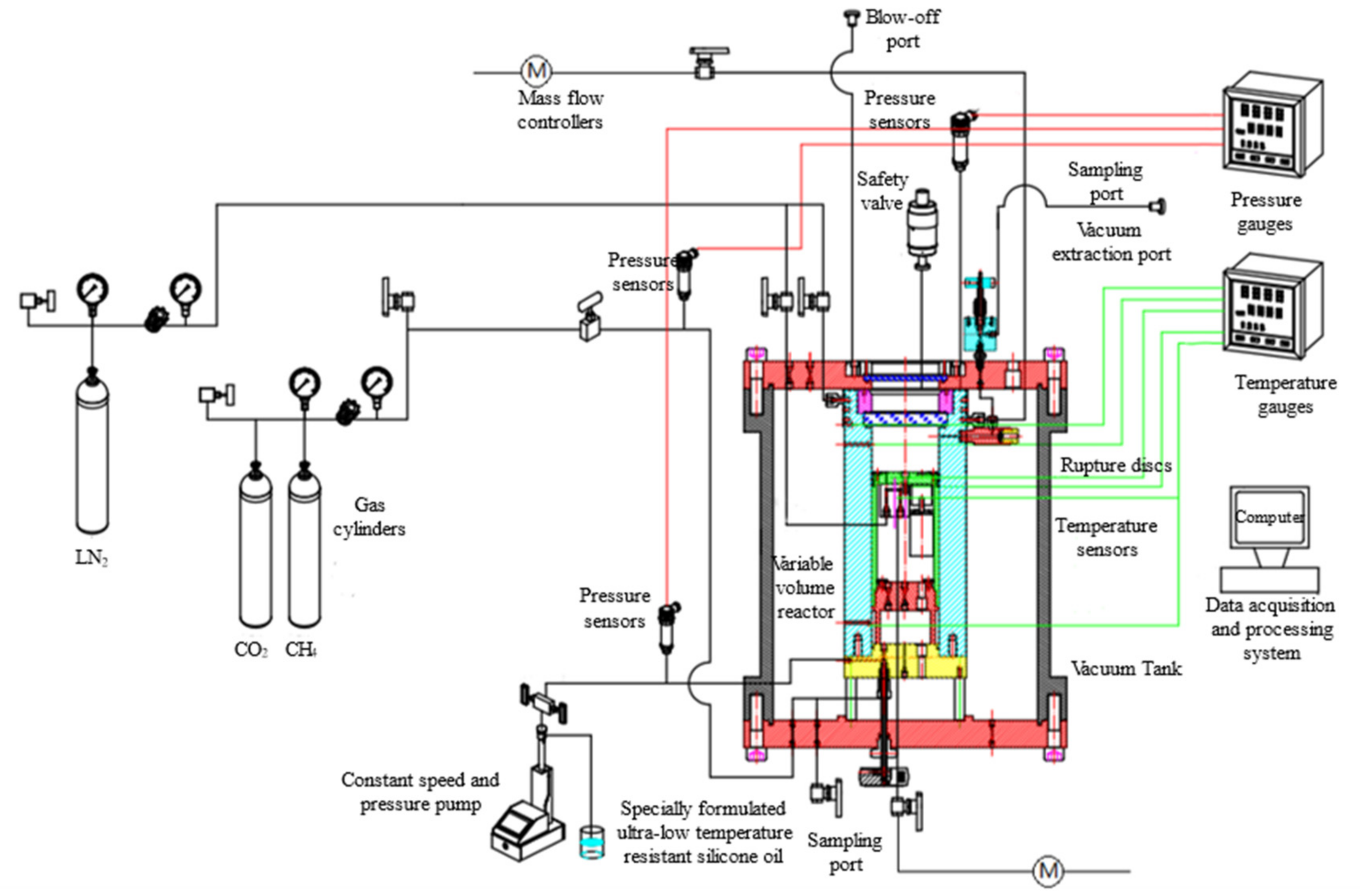 Energies 16 03045 g009