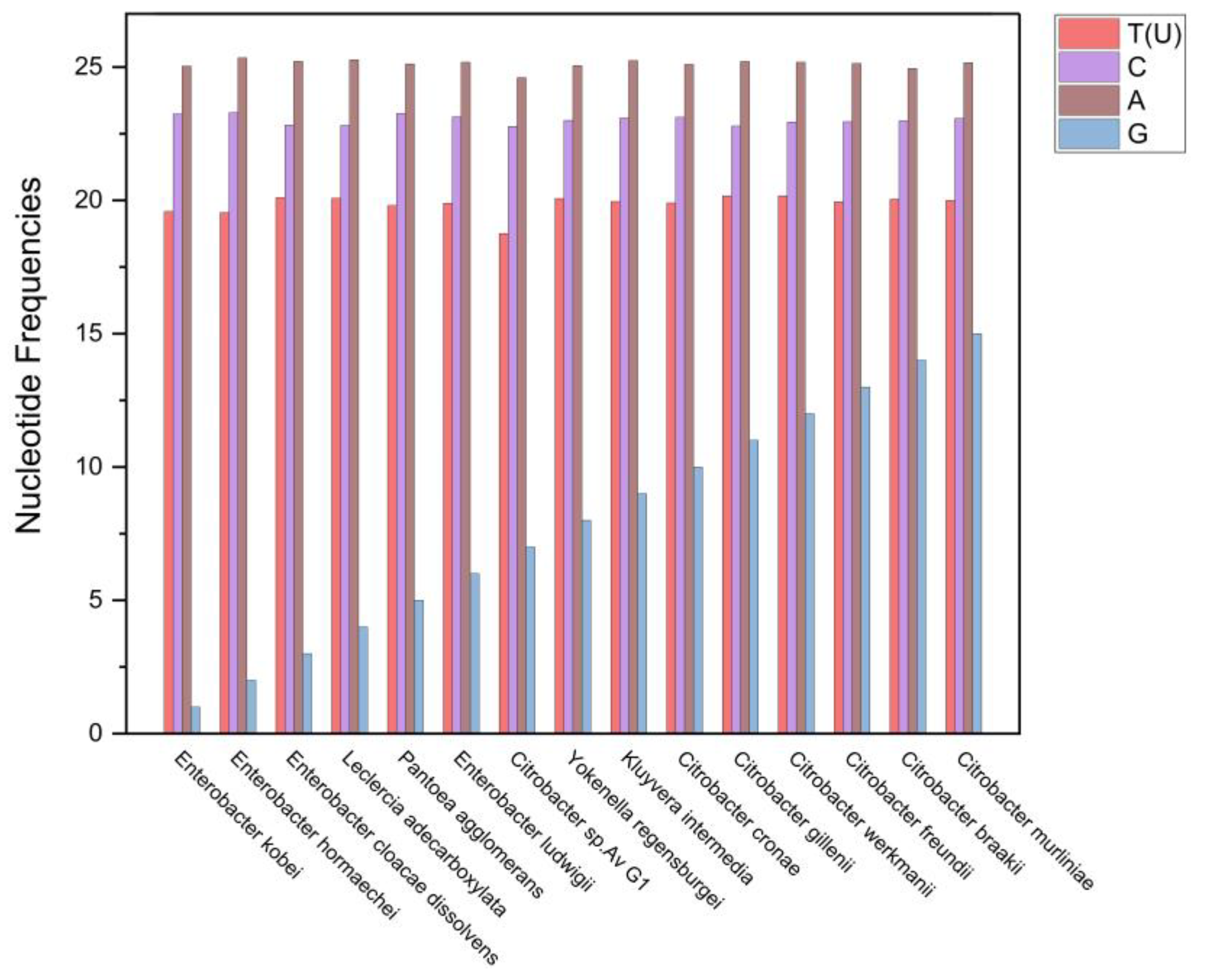 Energies 16 03047 g003 Energies 16 03047 g003