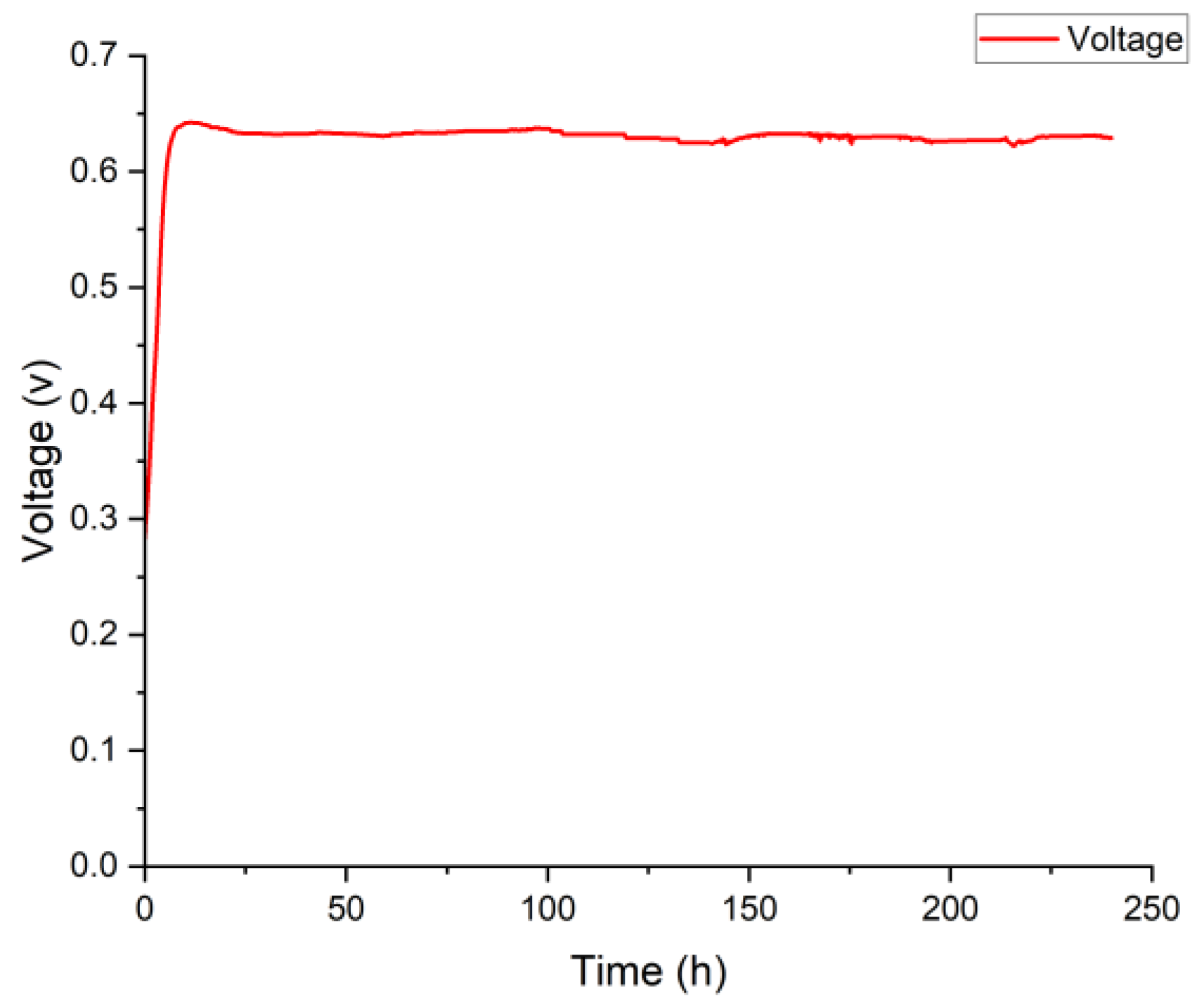Energies 16 03047 g007 Energies 16 03047 g007