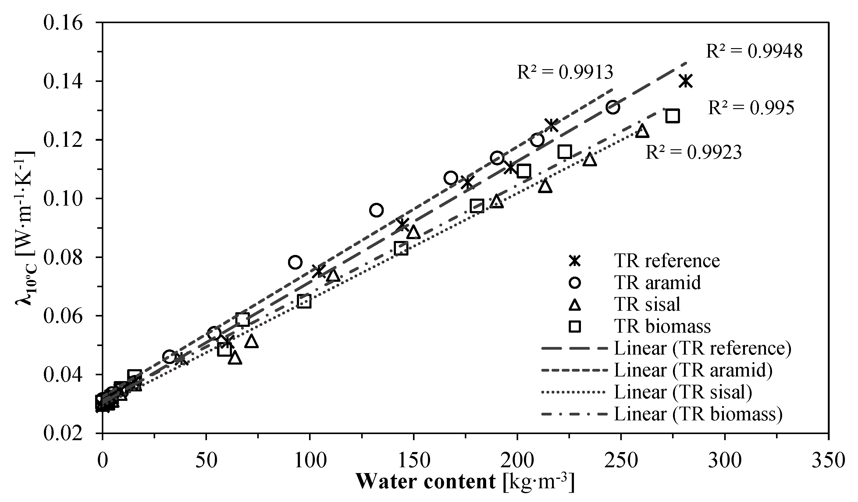 Energies 16 03048 g004 Energies 16 03048 g004