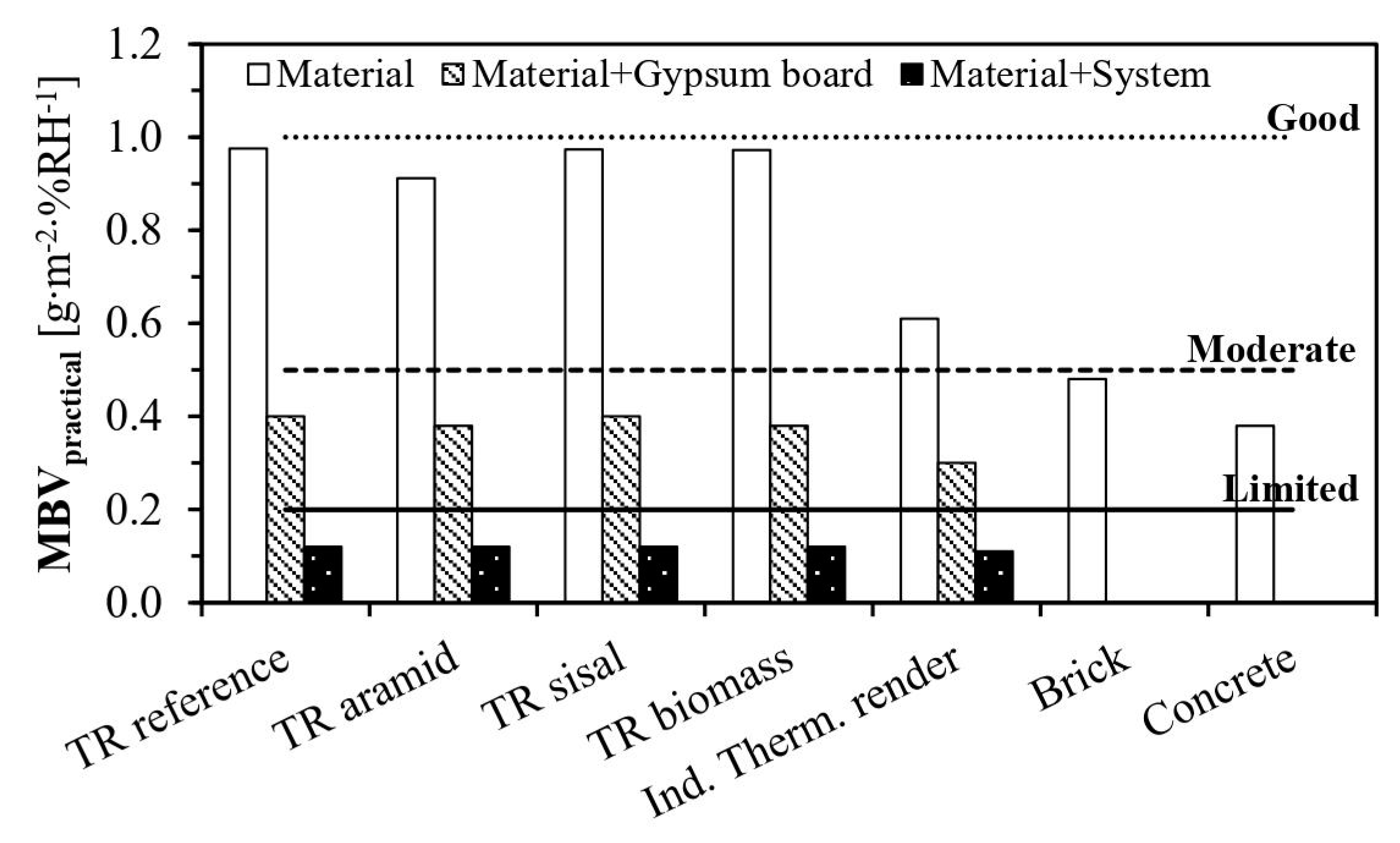 Energies 16 03048 g009 Energies 16 03048 g009