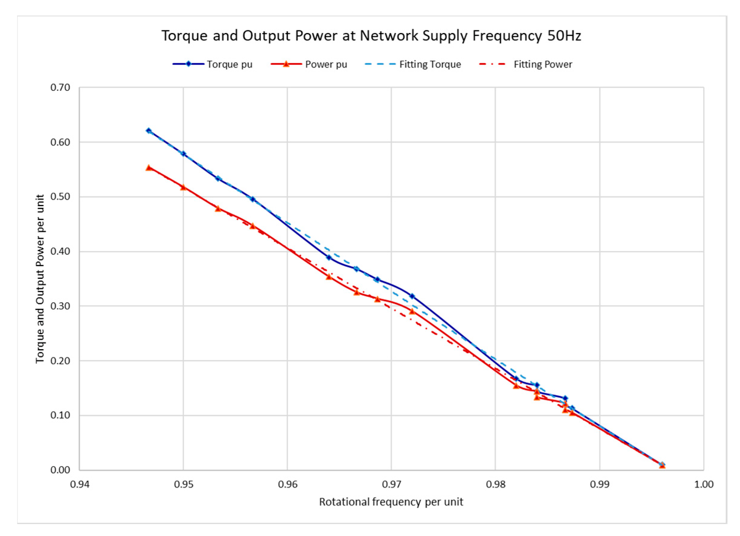 Energies 16 03049 g012