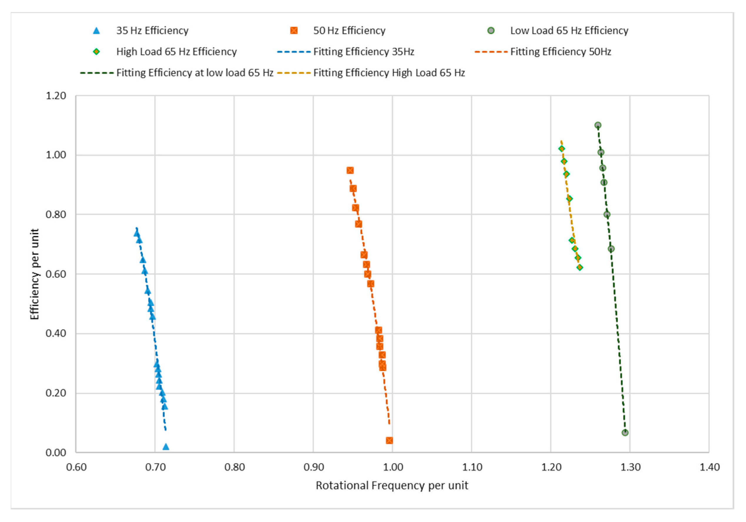 Energies 16 03049 g014