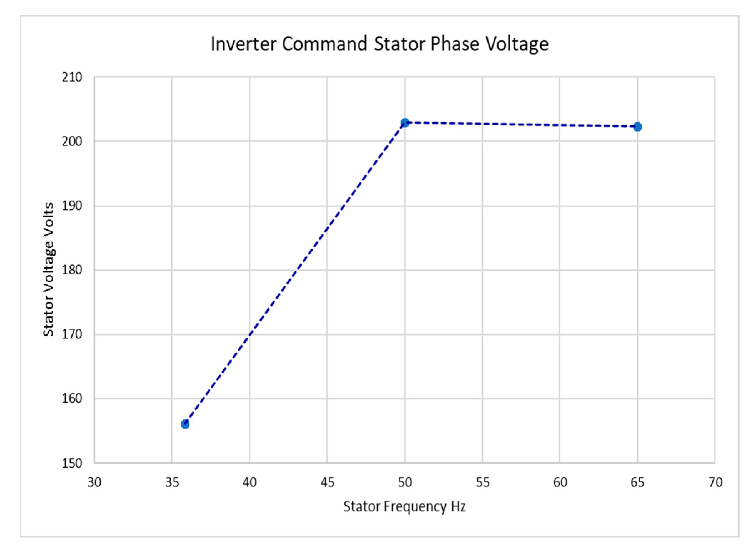 Energies 16 03049 g015