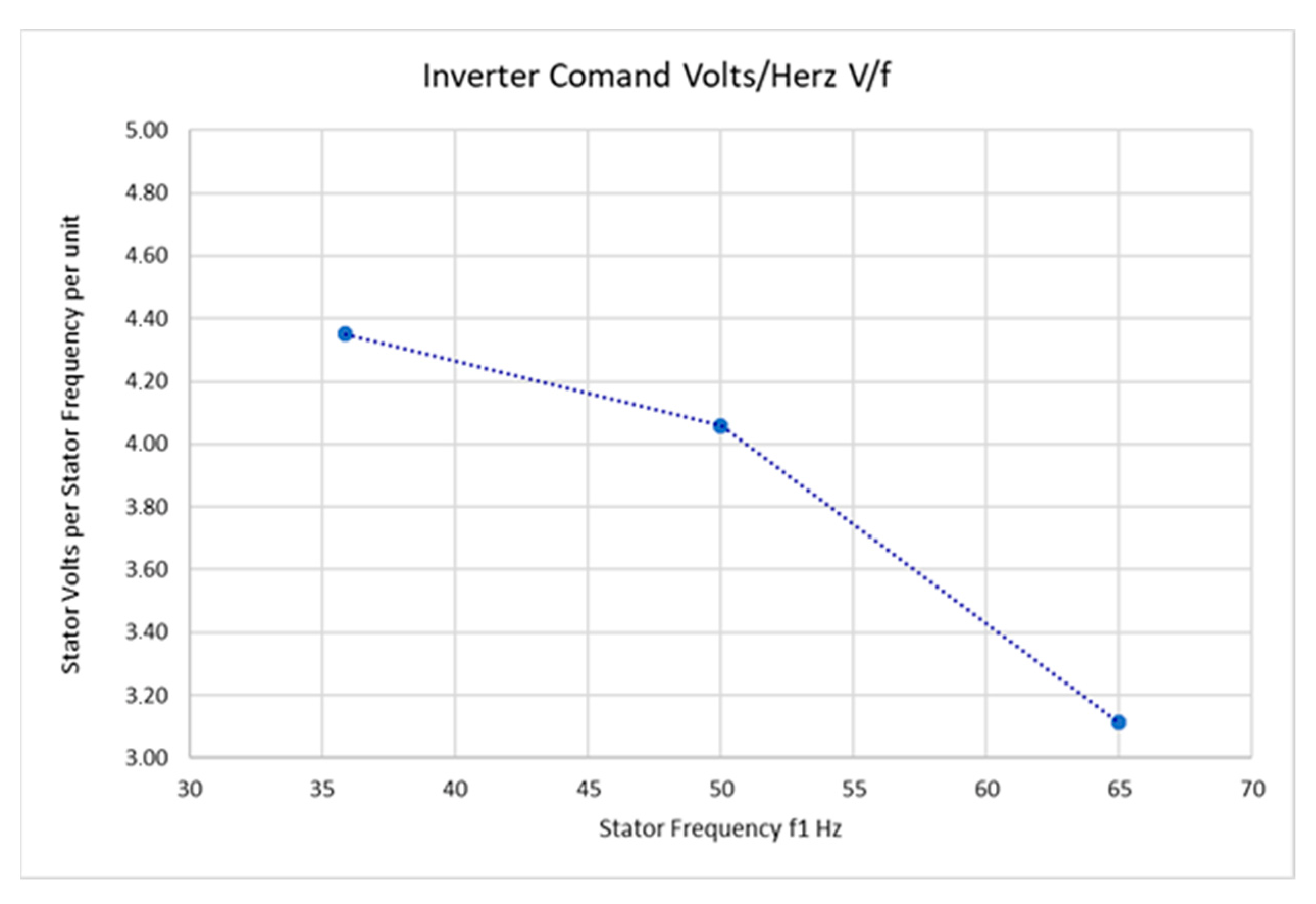 Energies 16 03049 g016
