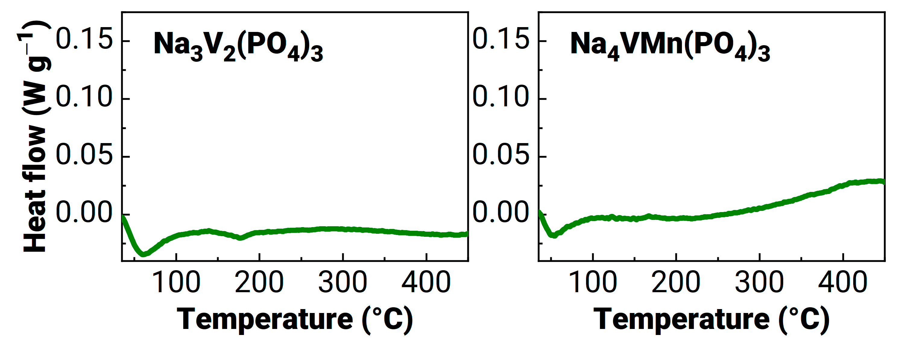Energies 16 03051 g003 Energies 16 03051 g003