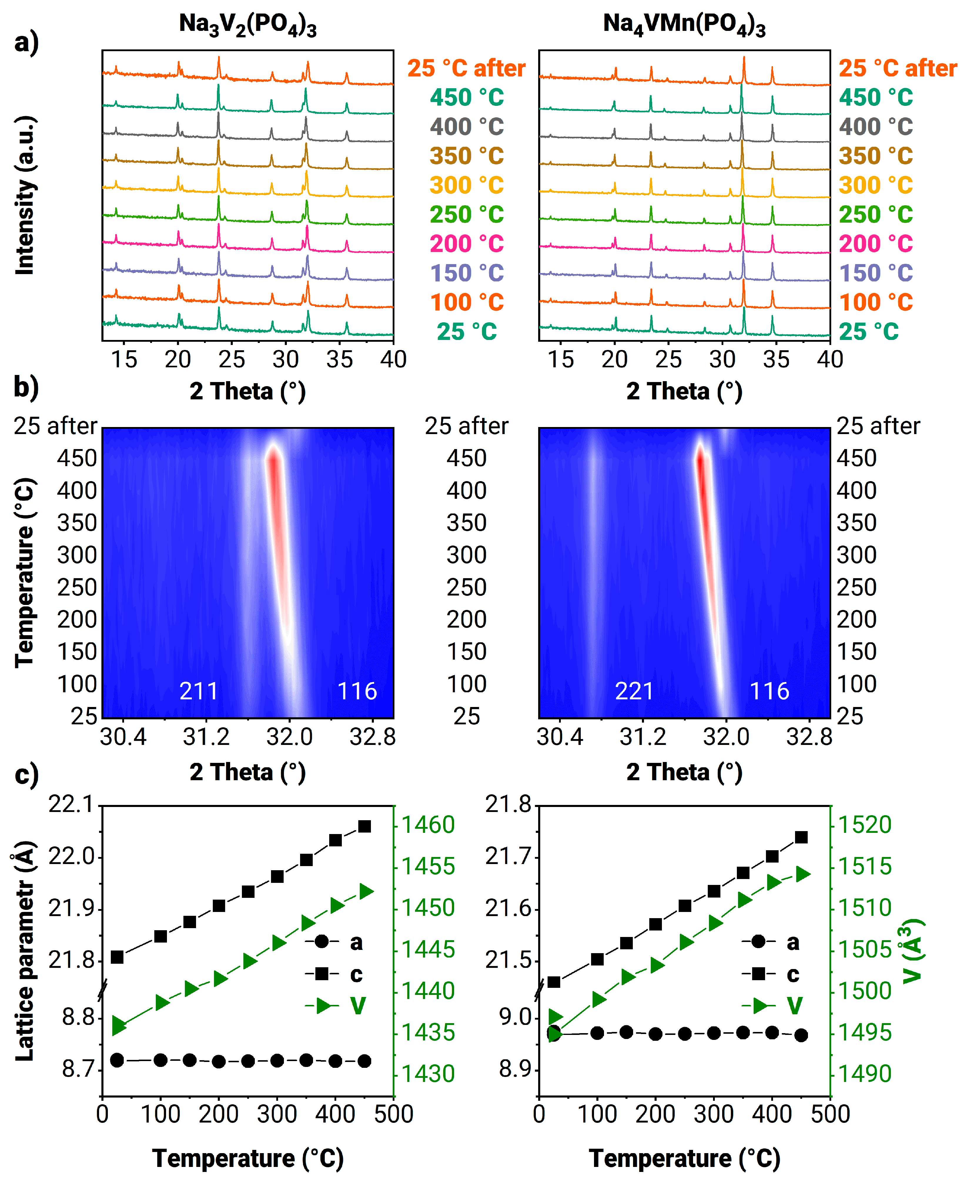 Energies 16 03051 g005 Energies 16 03051 g005