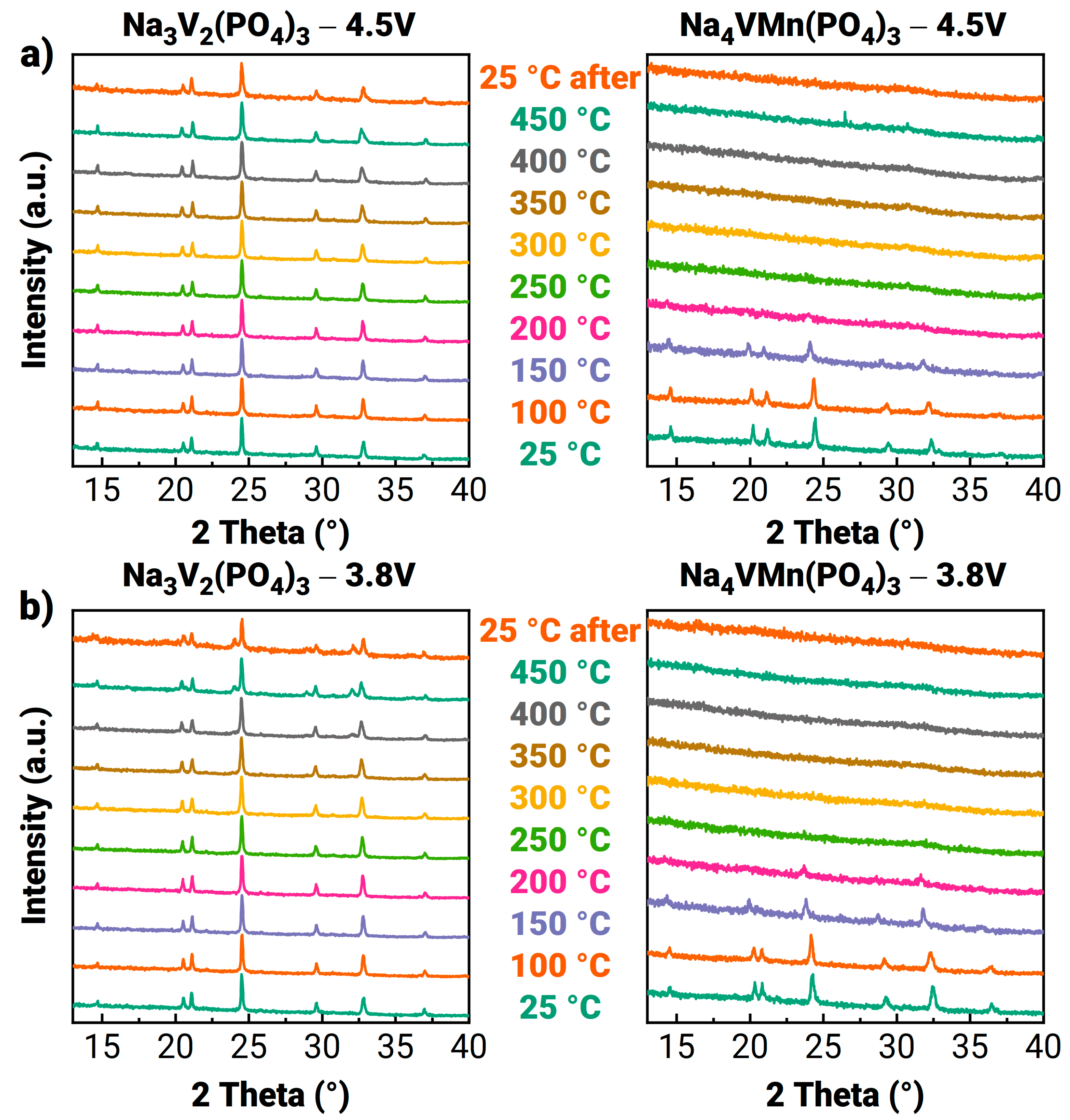 Energies 16 03051 g006 Energies 16 03051 g006