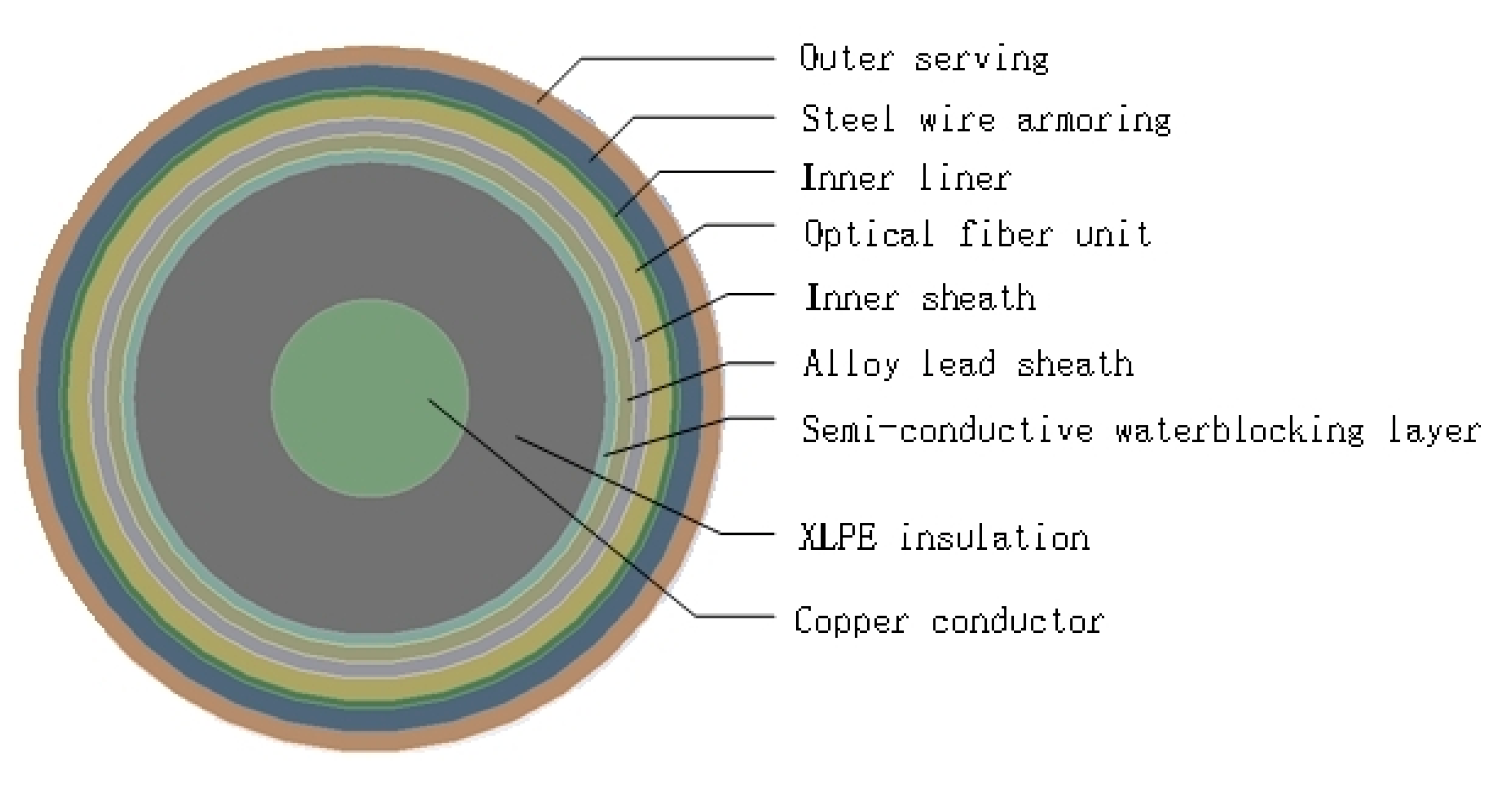 Energies 16 03053 g002