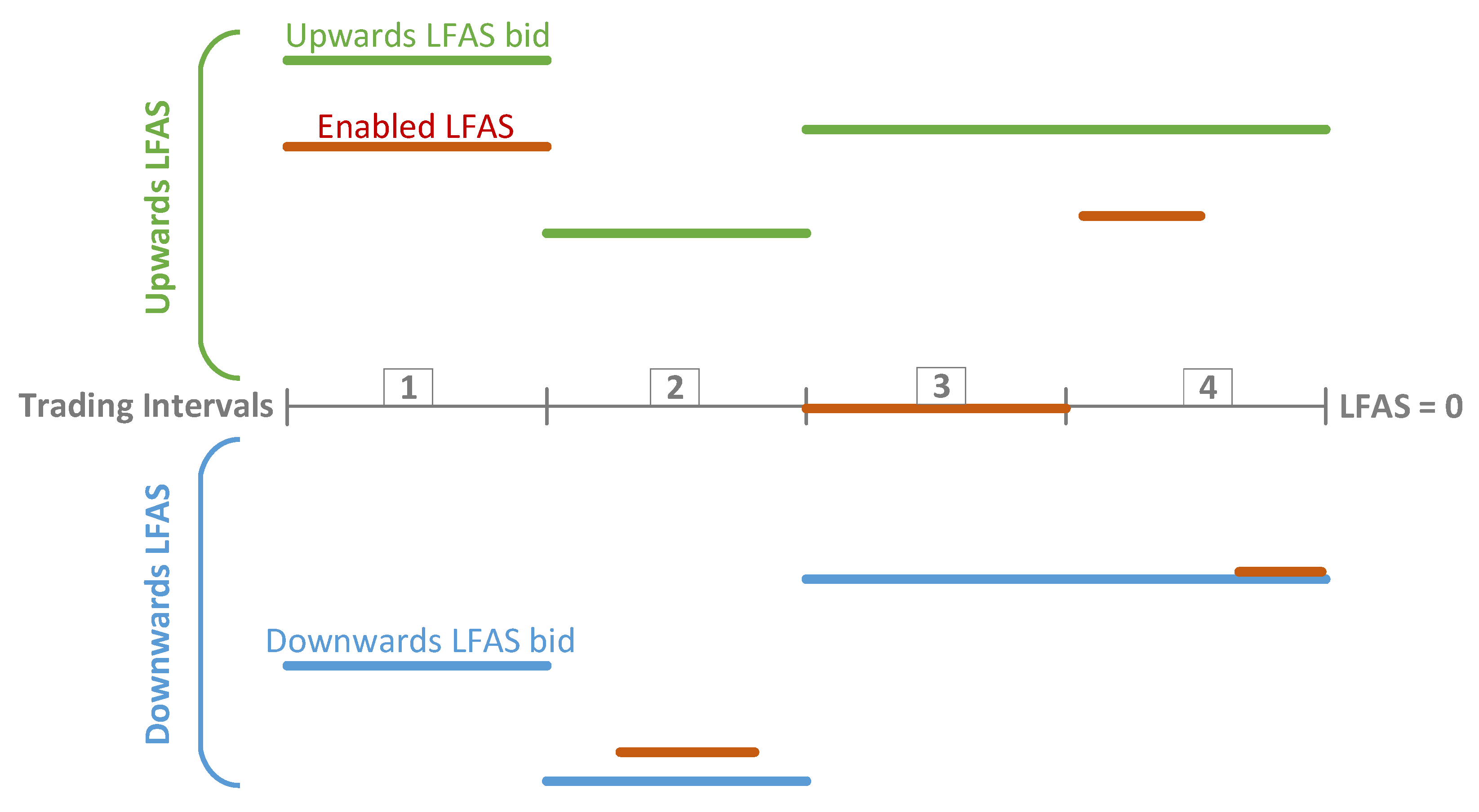 Energies 16 03054 g001