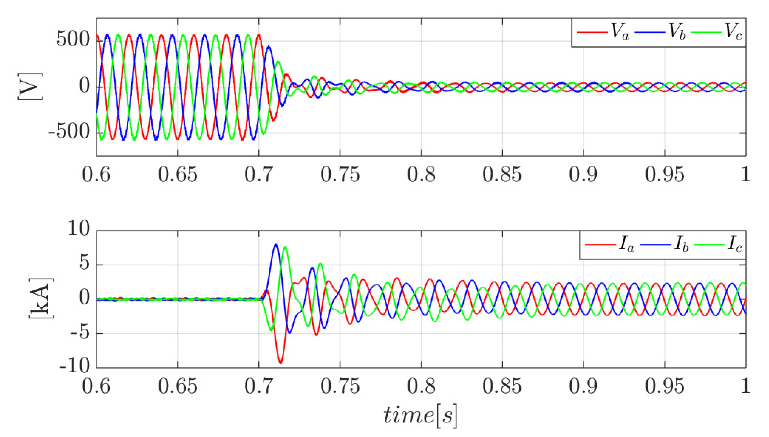 Energies 16 03056 g017