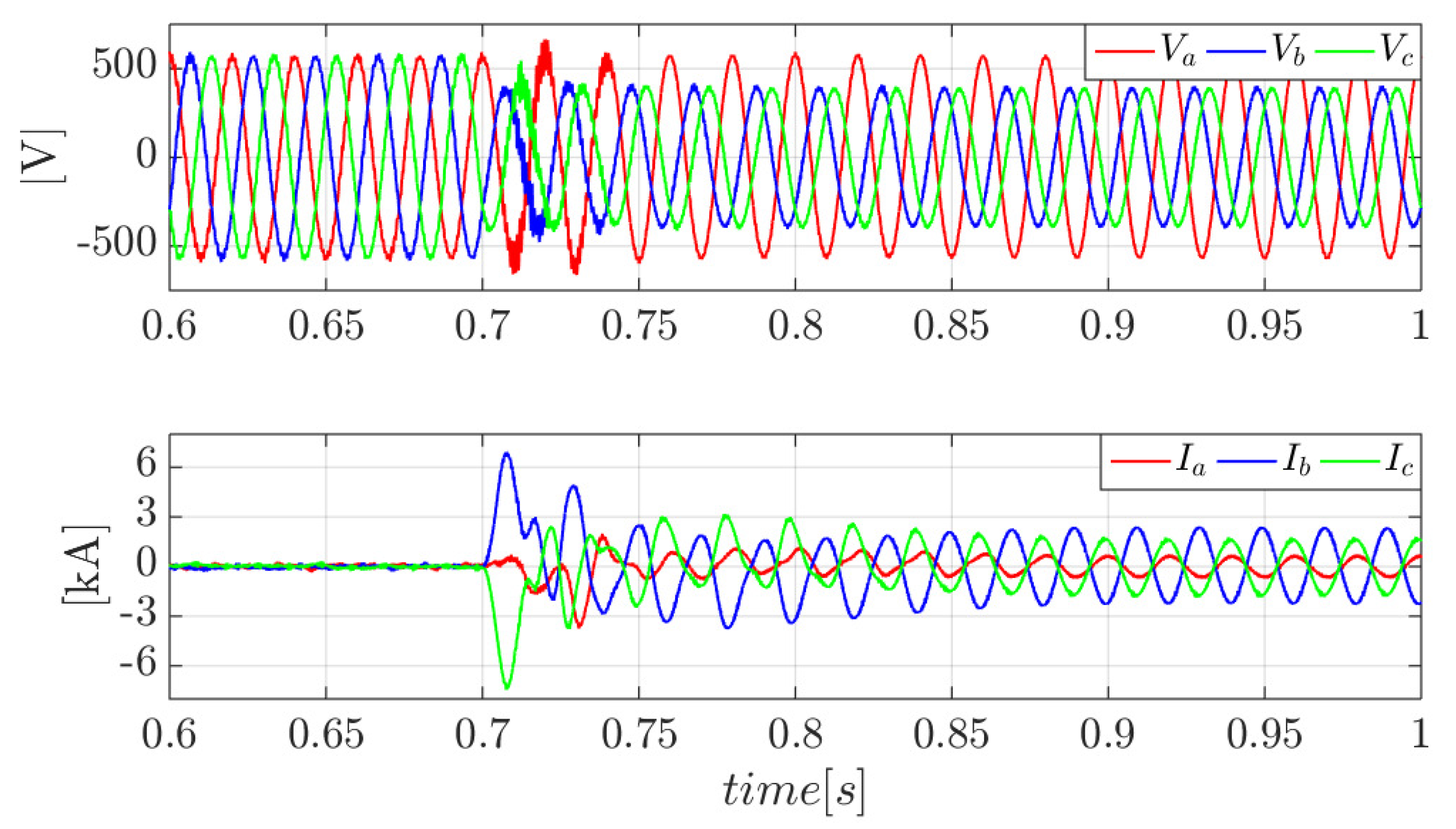 Energies 16 03056 g019