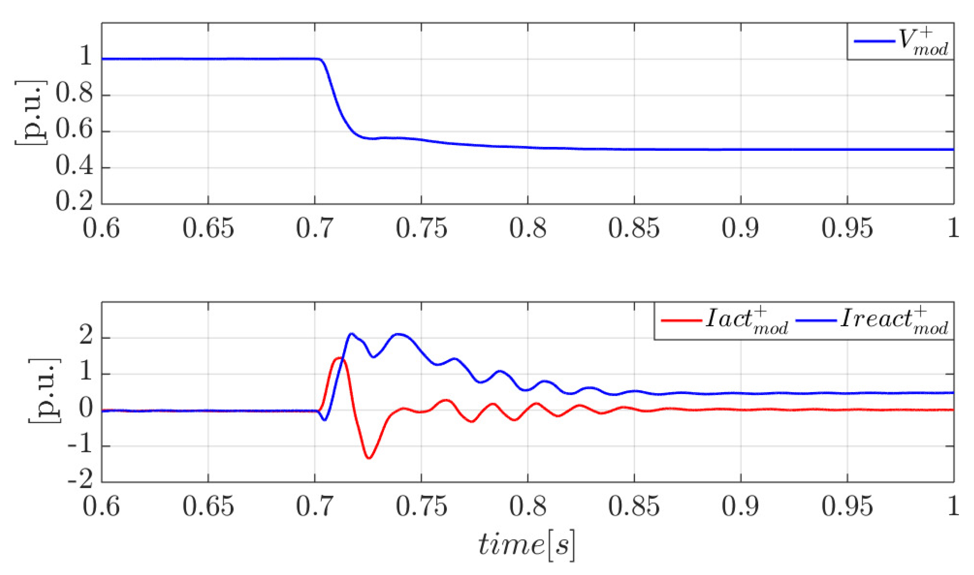 Energies 16 03056 g023