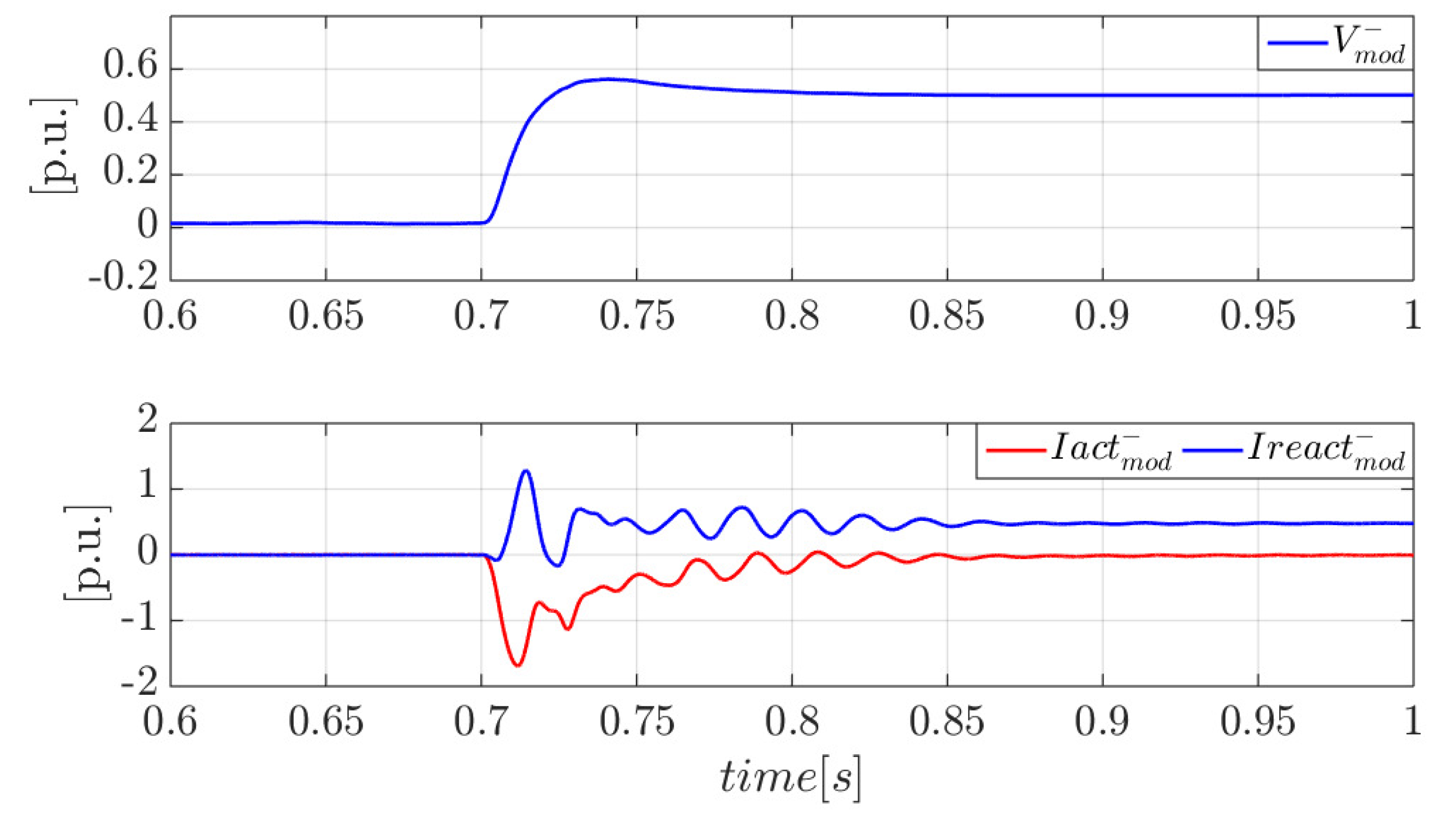Energies 16 03056 g024