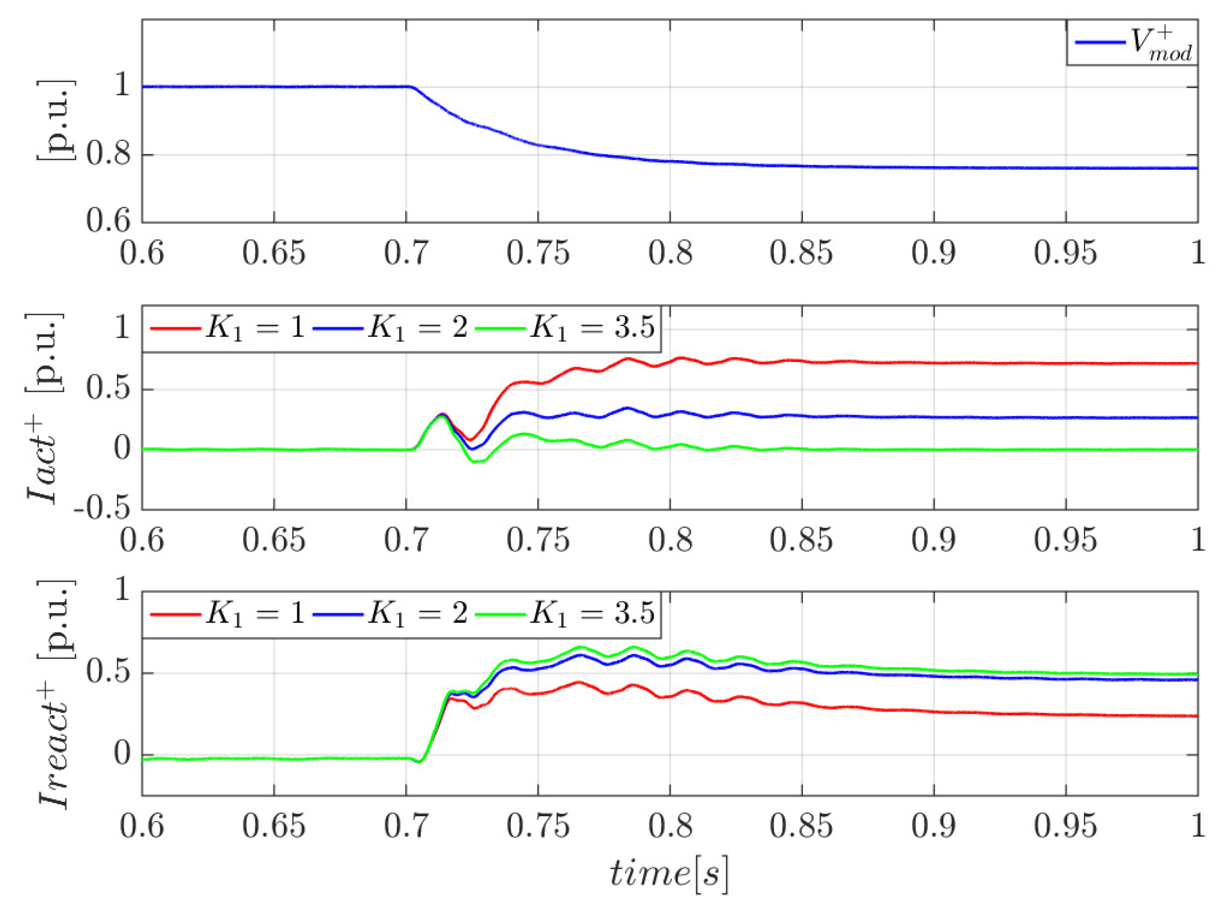Energies 16 03056 g025